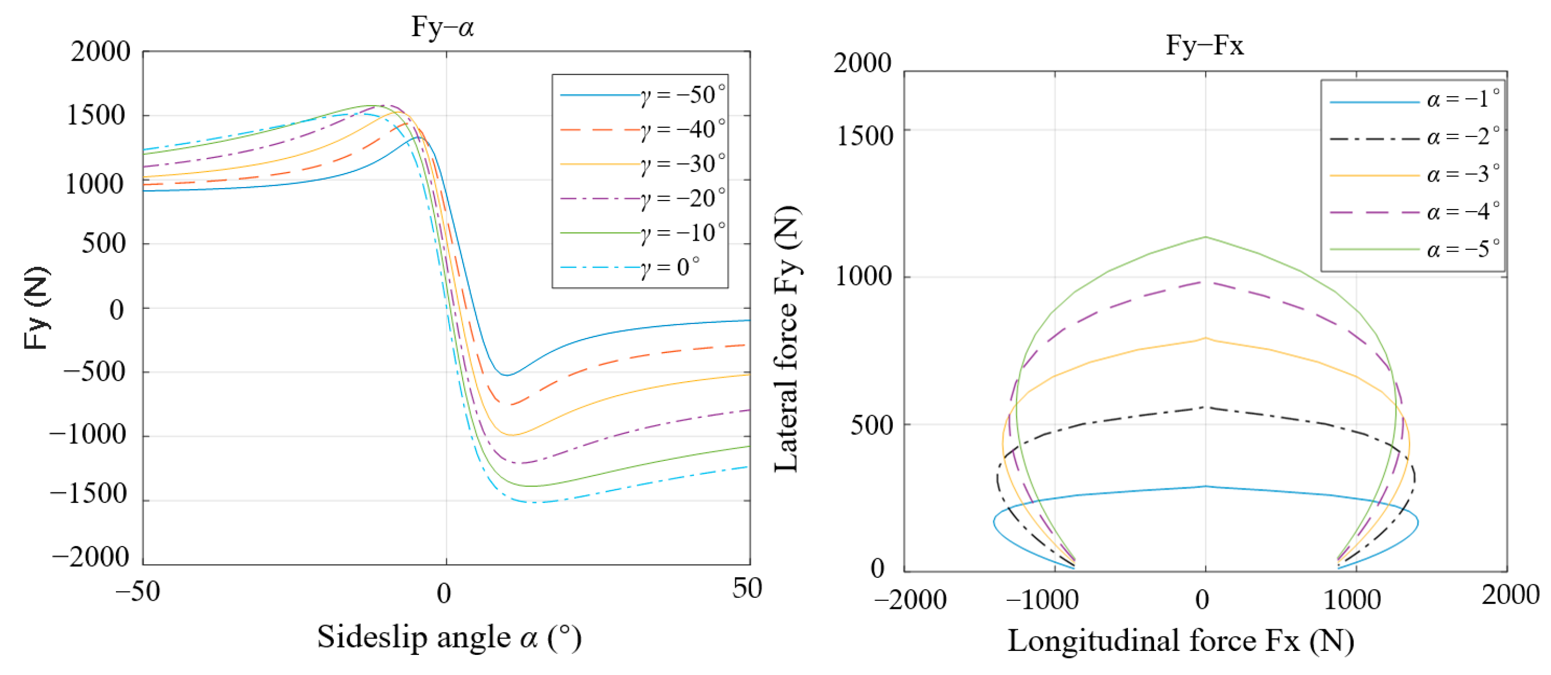 Applsci 12 12575 g005b