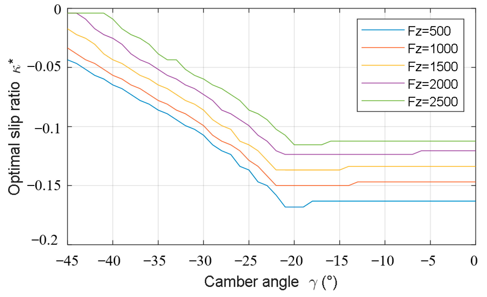 Applsci 12 12575 g008