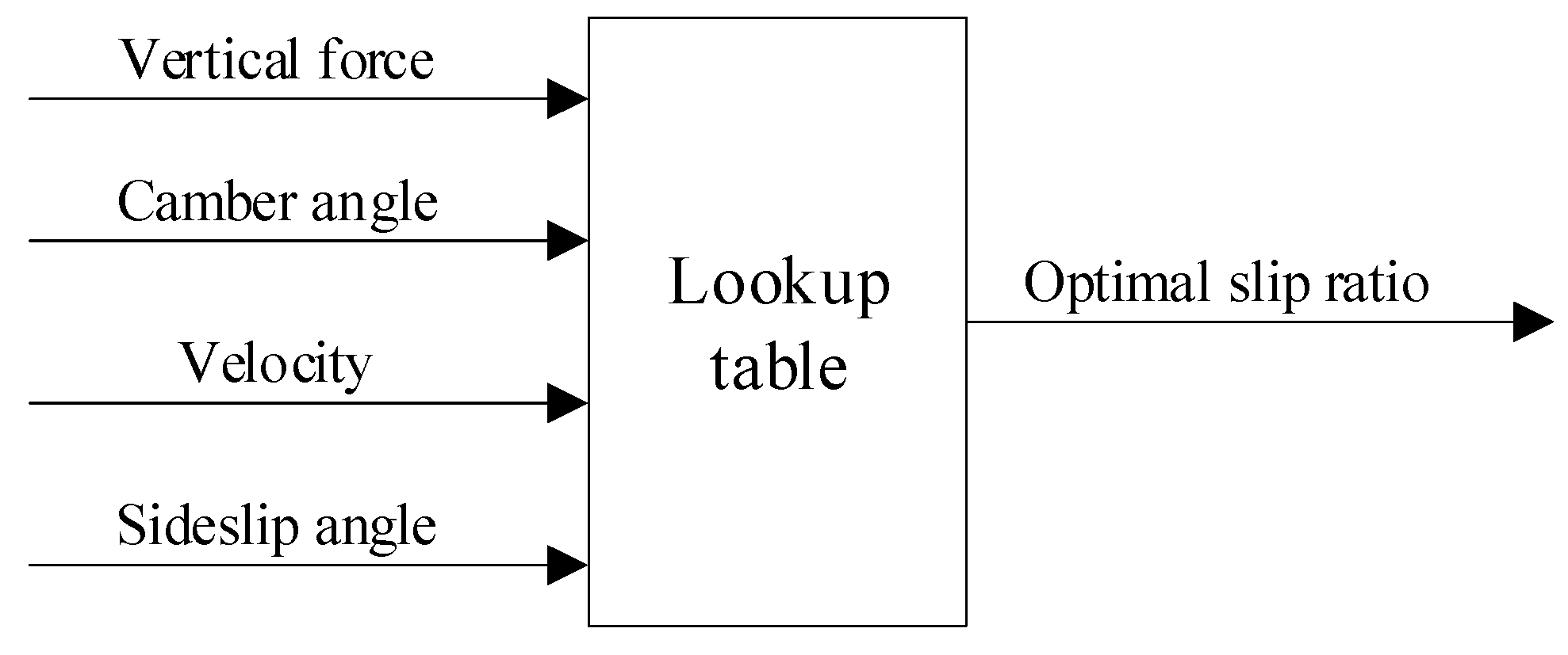 Applsci 12 12575 g009