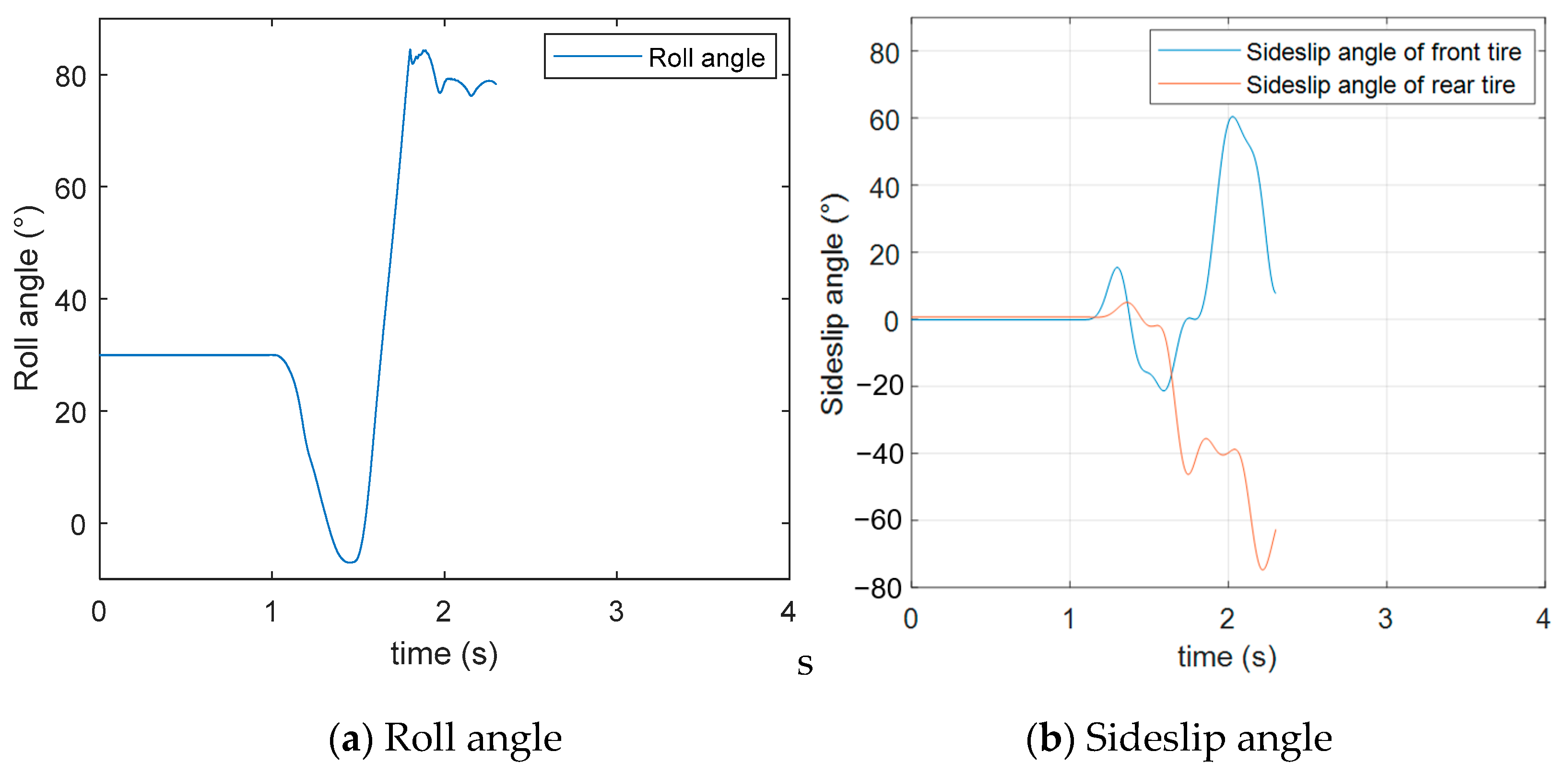 Applsci 12 12575 g014