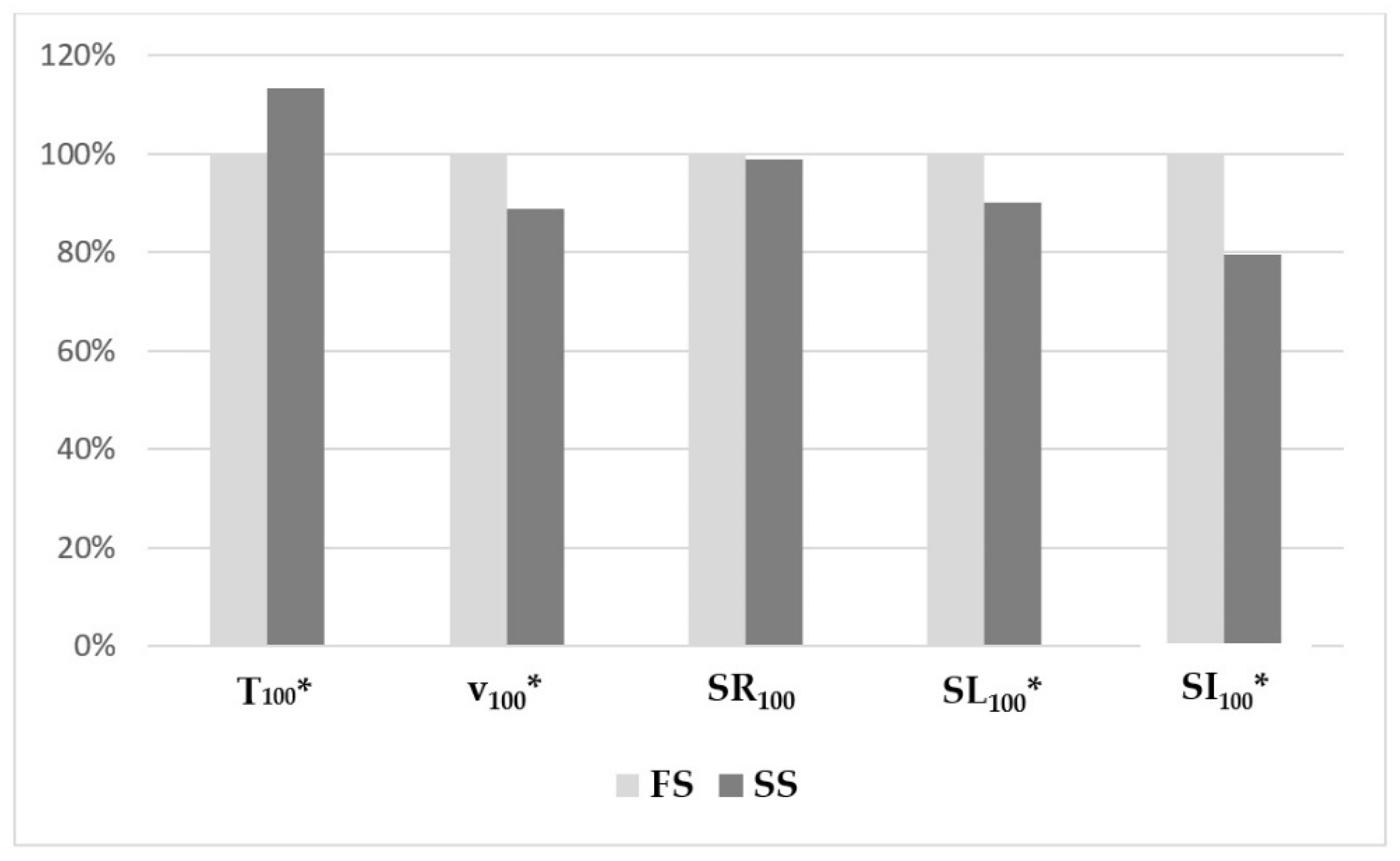 Applsci 12 12577 g002