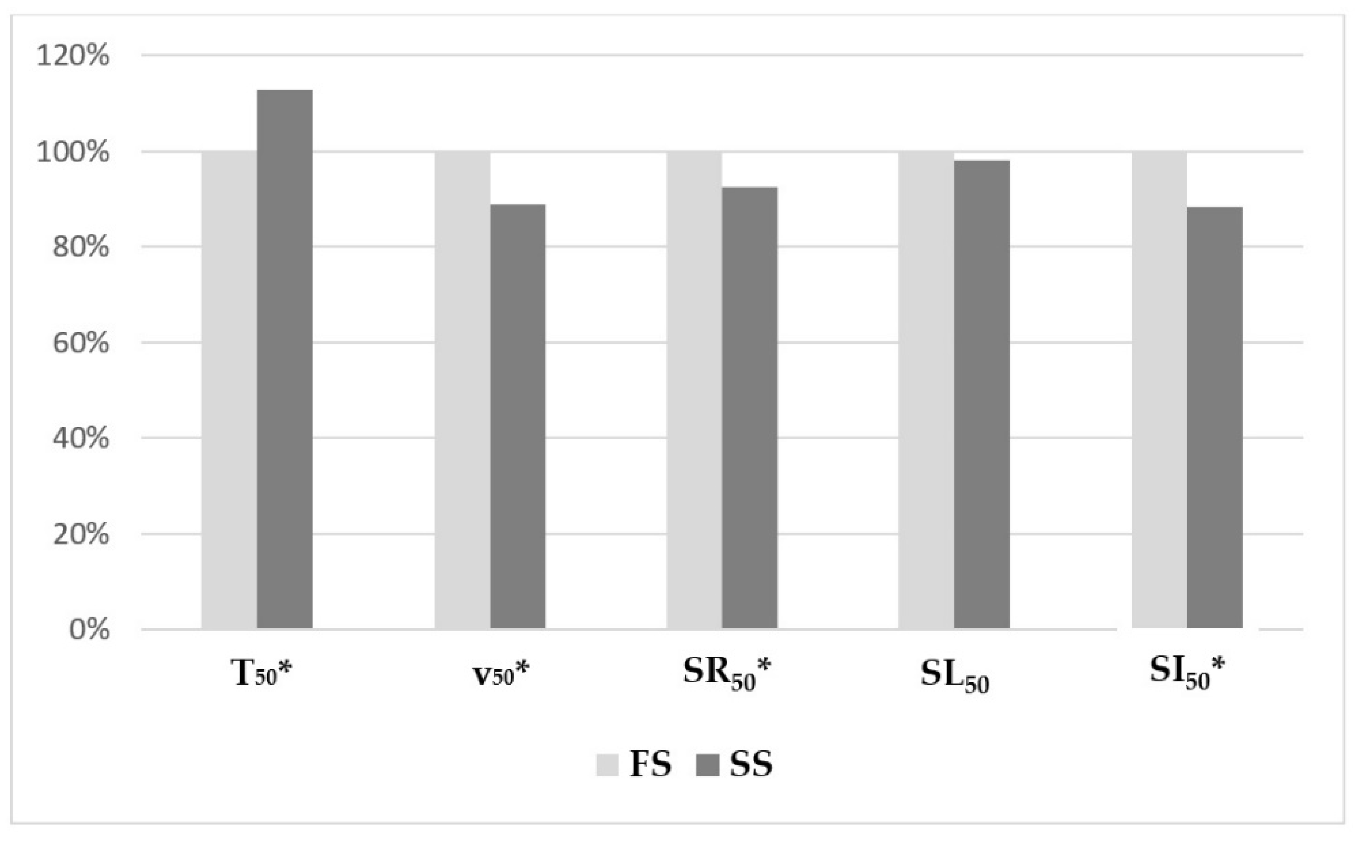 Applsci 12 12577 g003