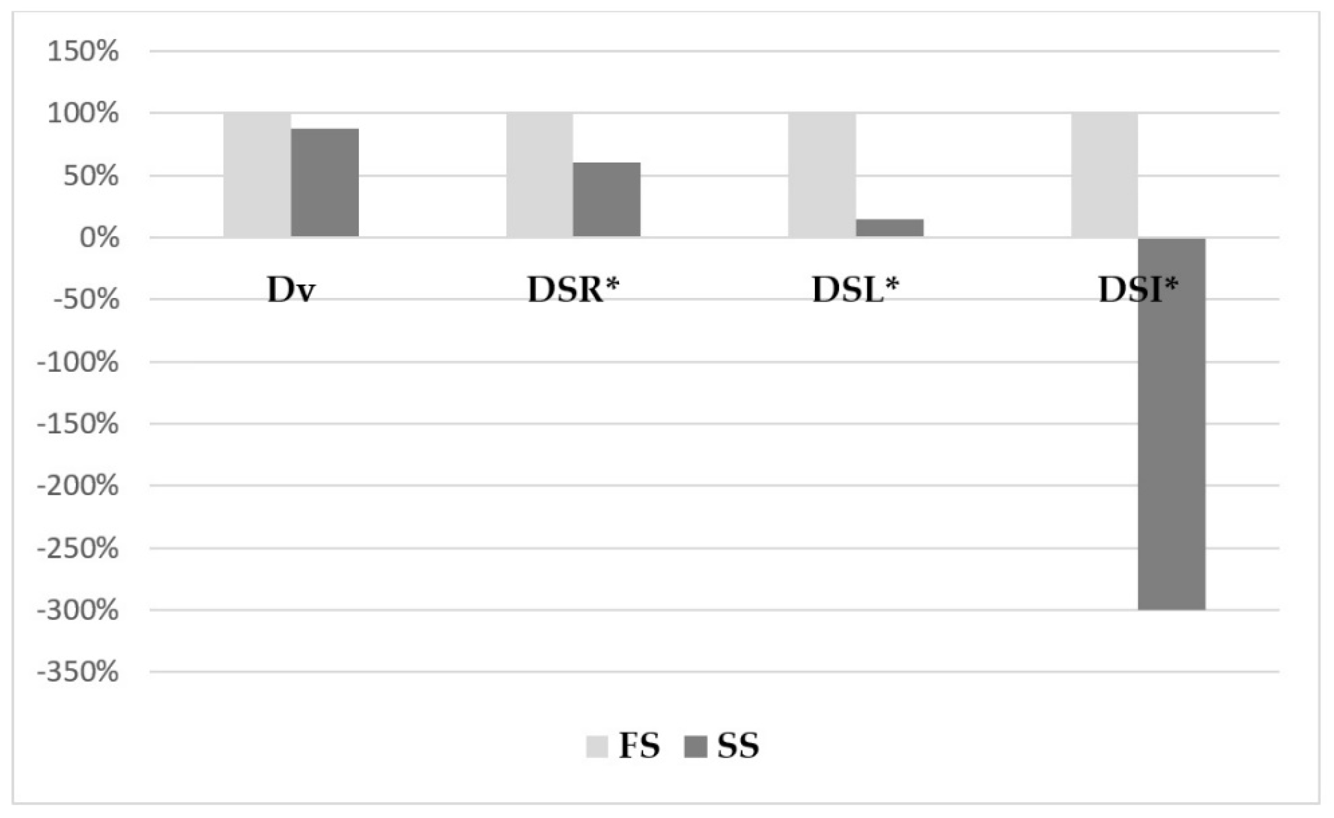 Applsci 12 12577 g004
