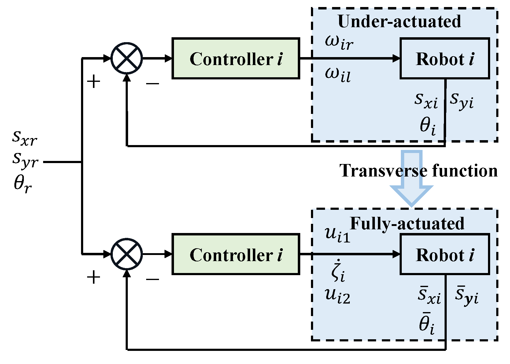 Applsci 12 12579 g002