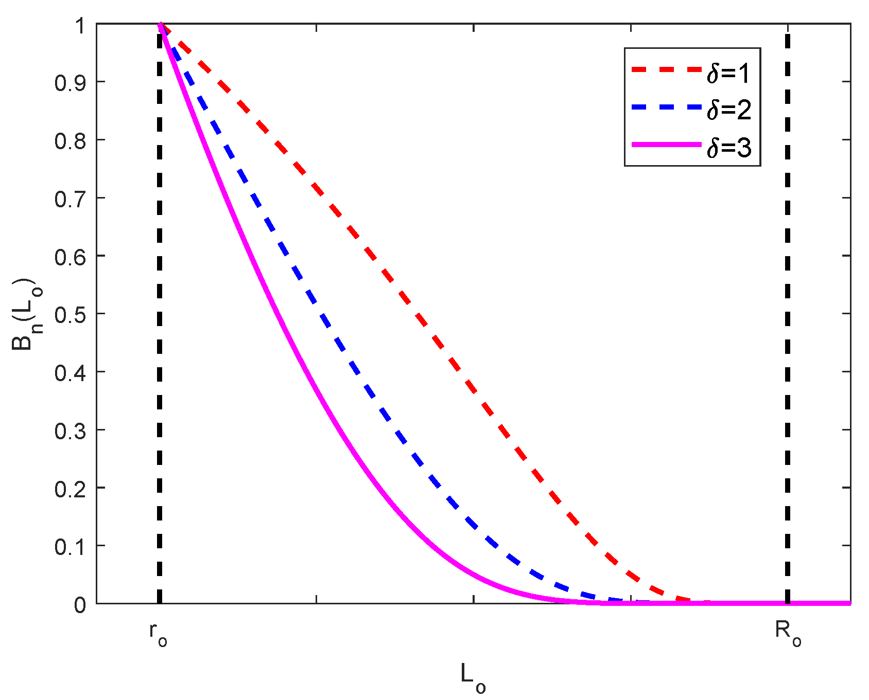 Applsci 12 12579 g003