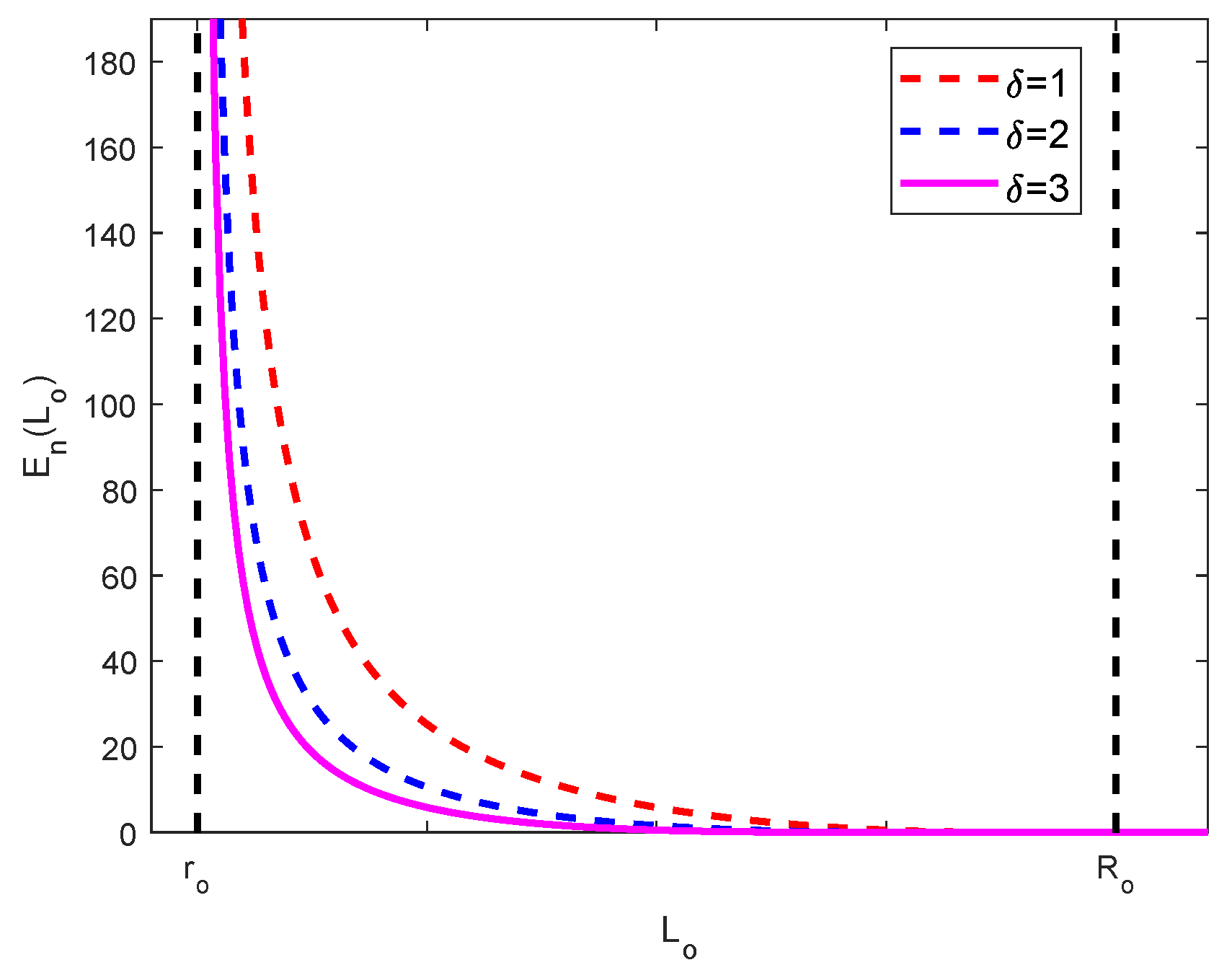 Applsci 12 12579 g004