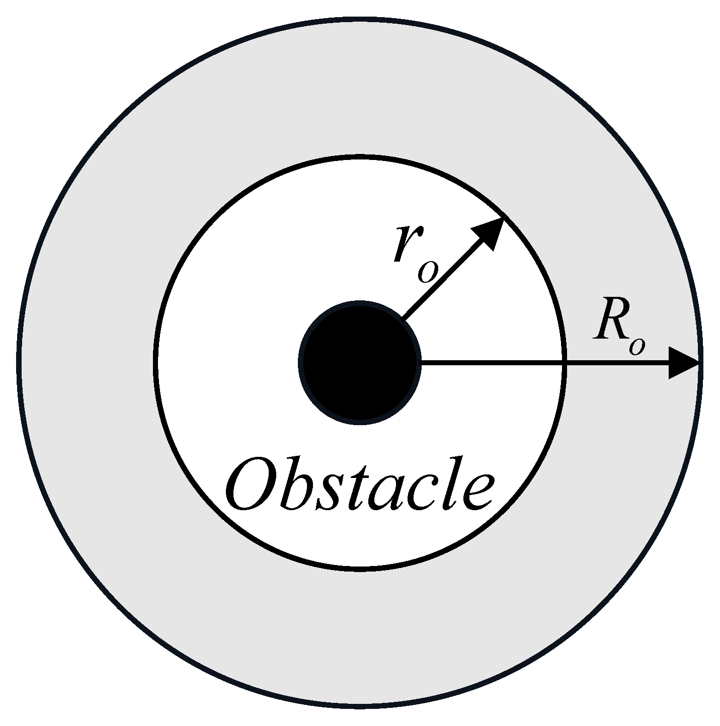 Applsci 12 12579 g005