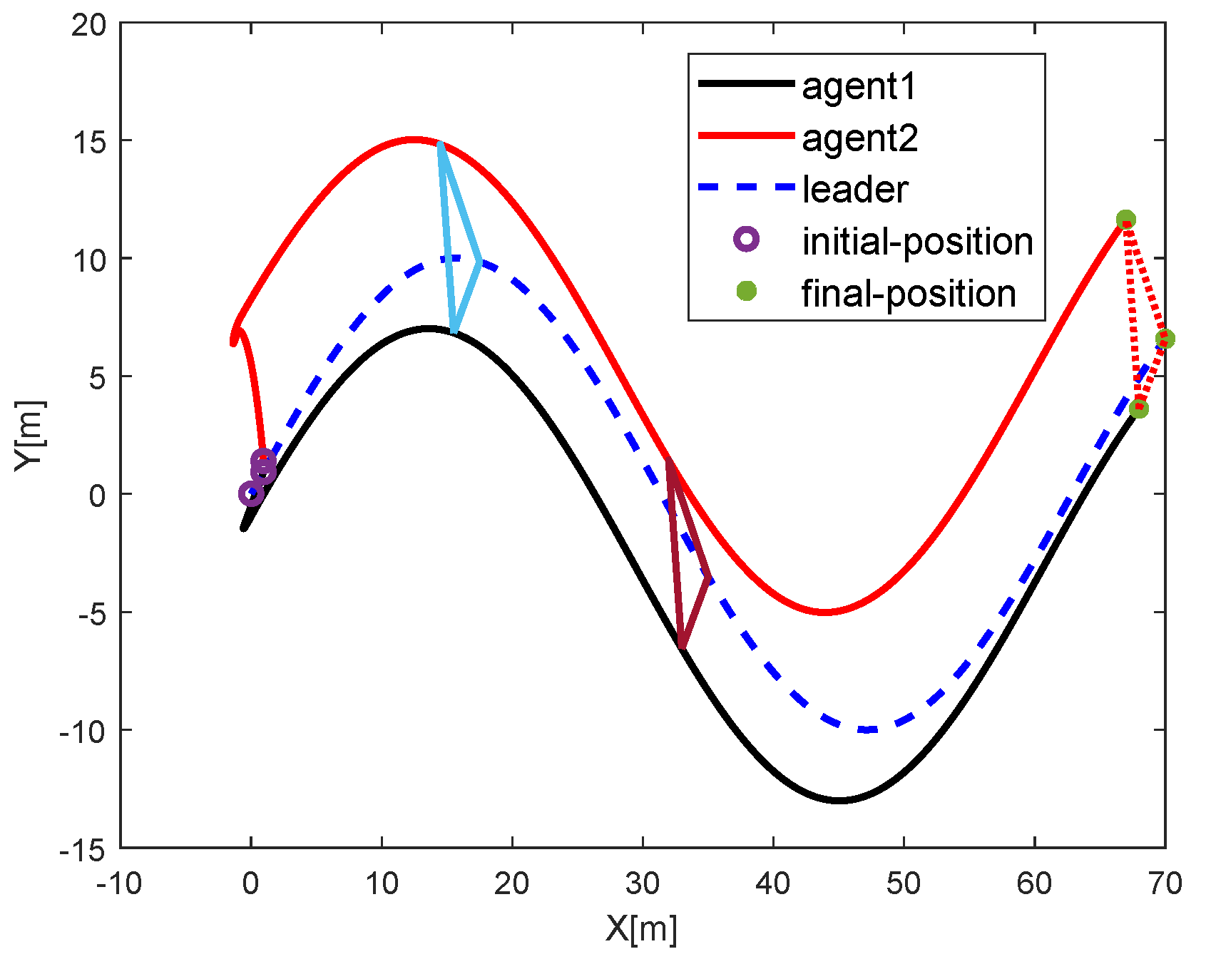 Applsci 12 12579 g007