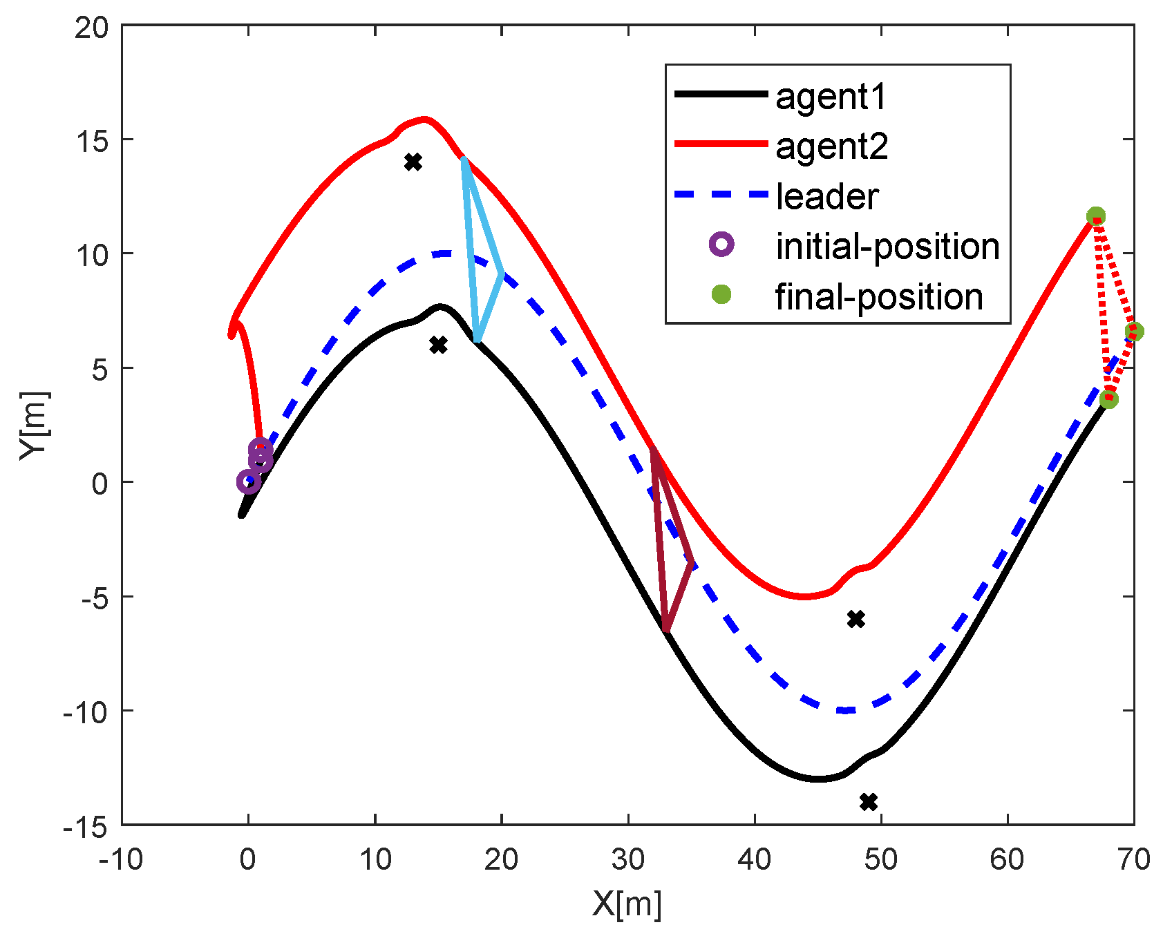 Applsci 12 12579 g009