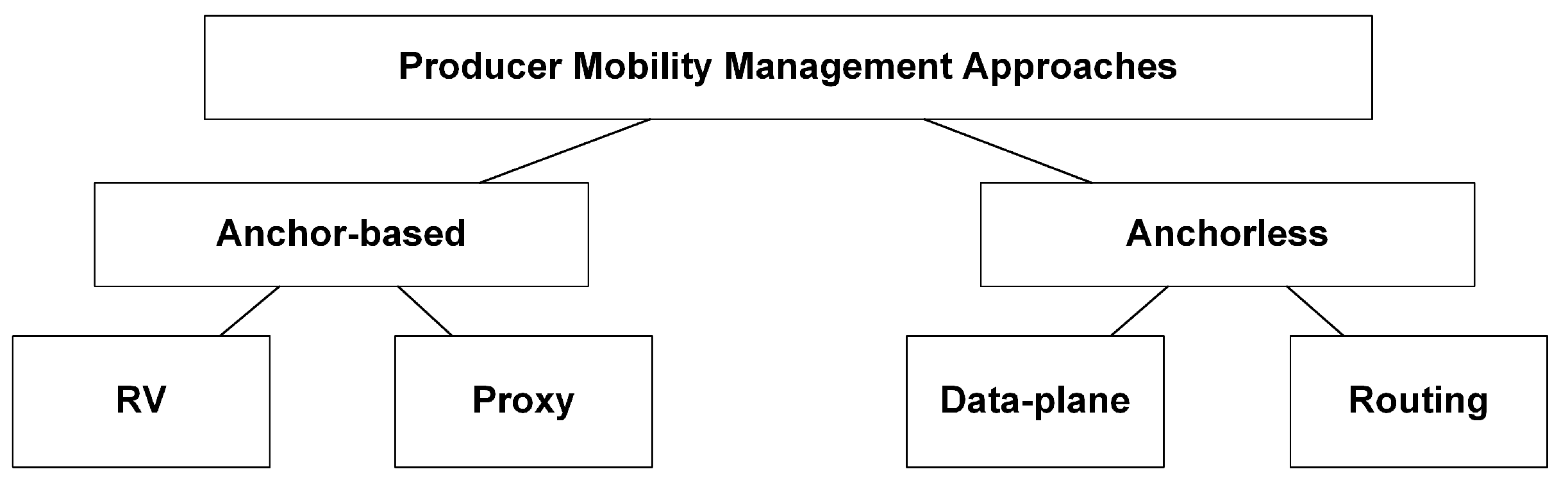 Applsci 12 12581 g001