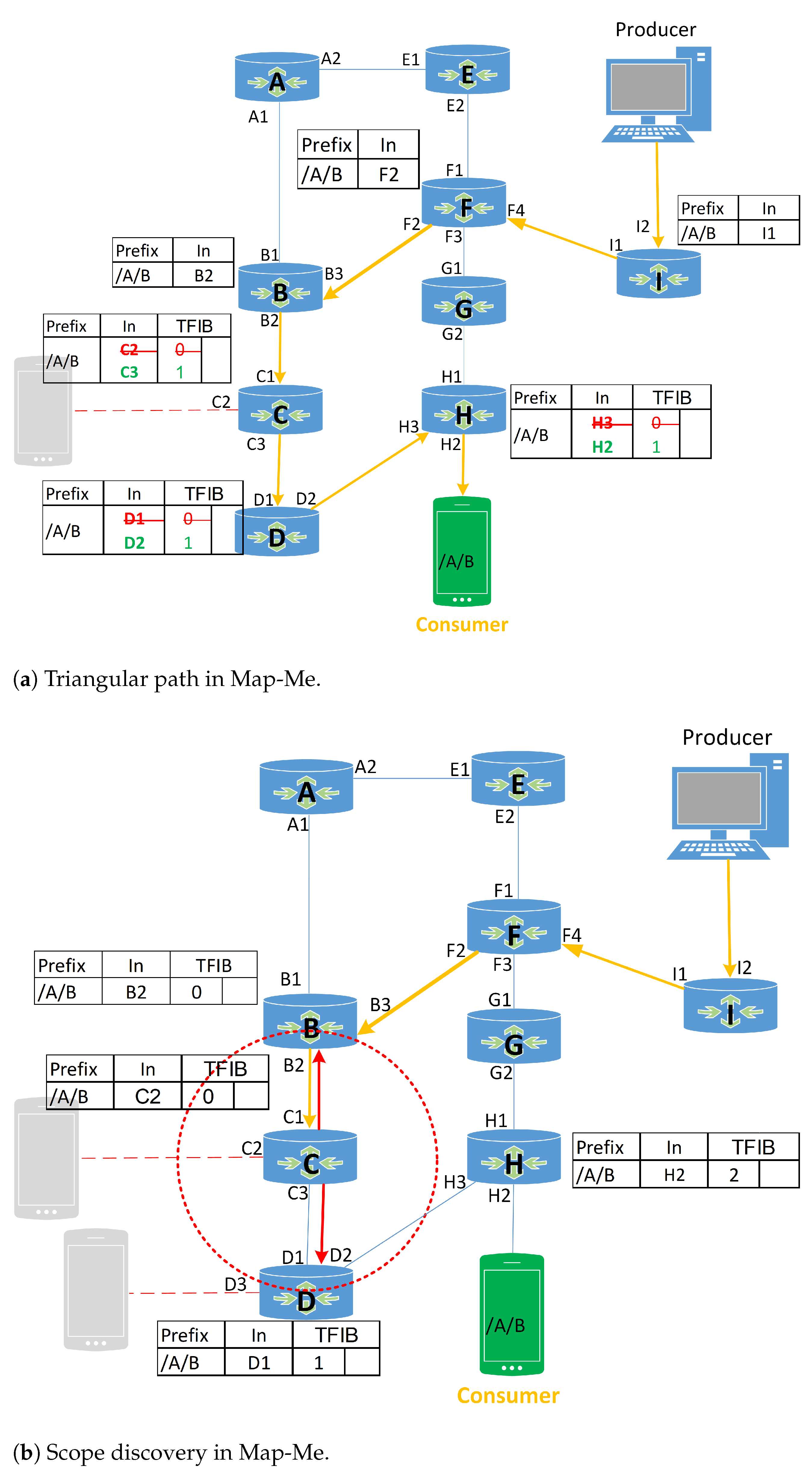 Applsci 12 12581 g003
