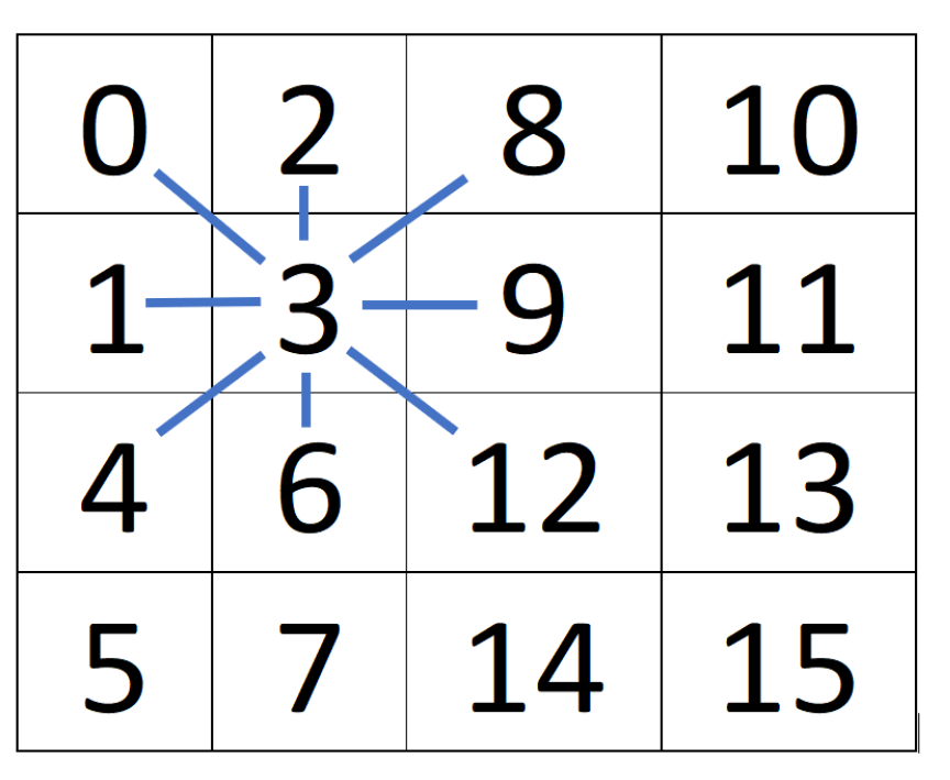 Applsci 12 12581 g006