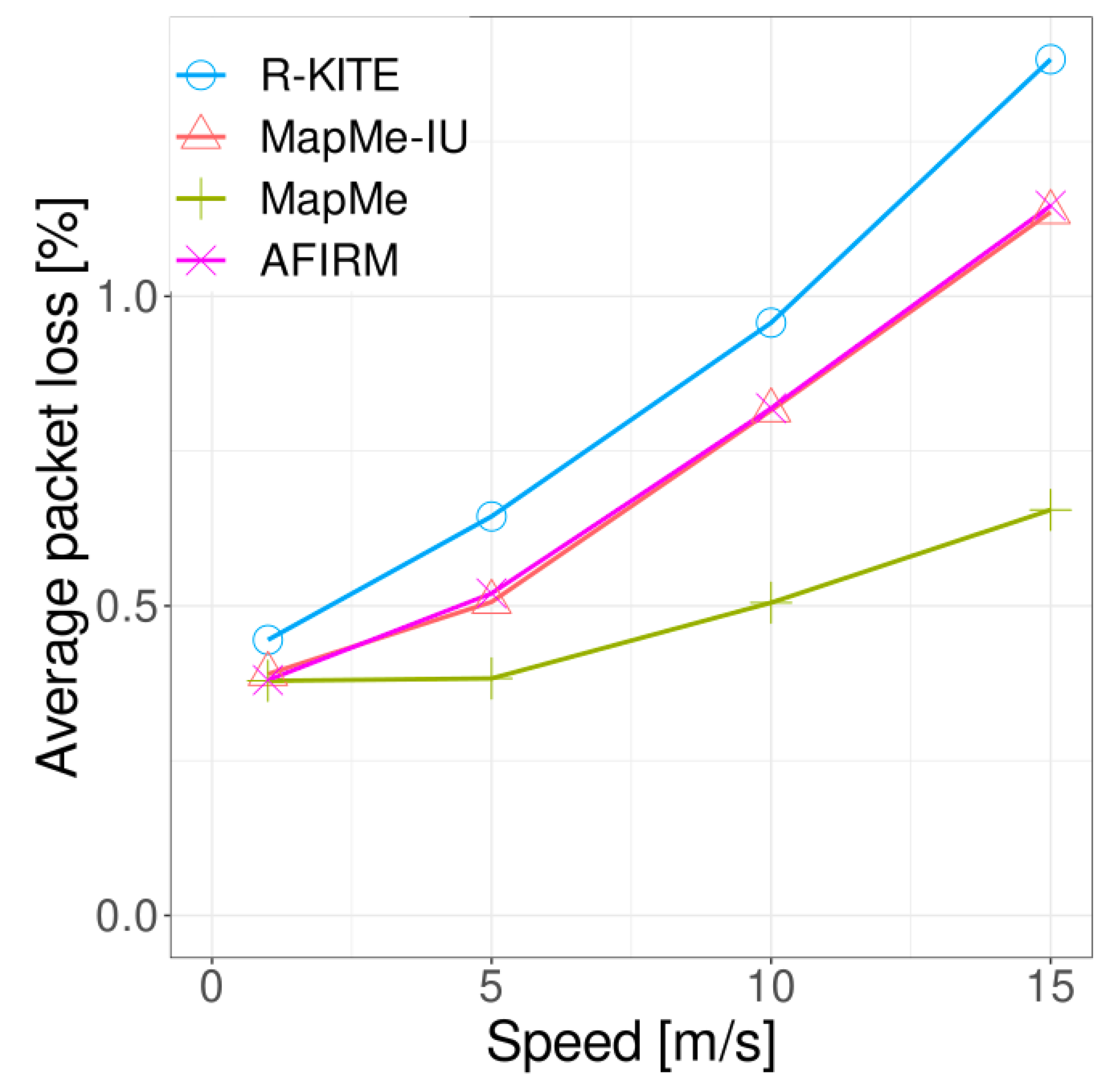 Applsci 12 12581 g009