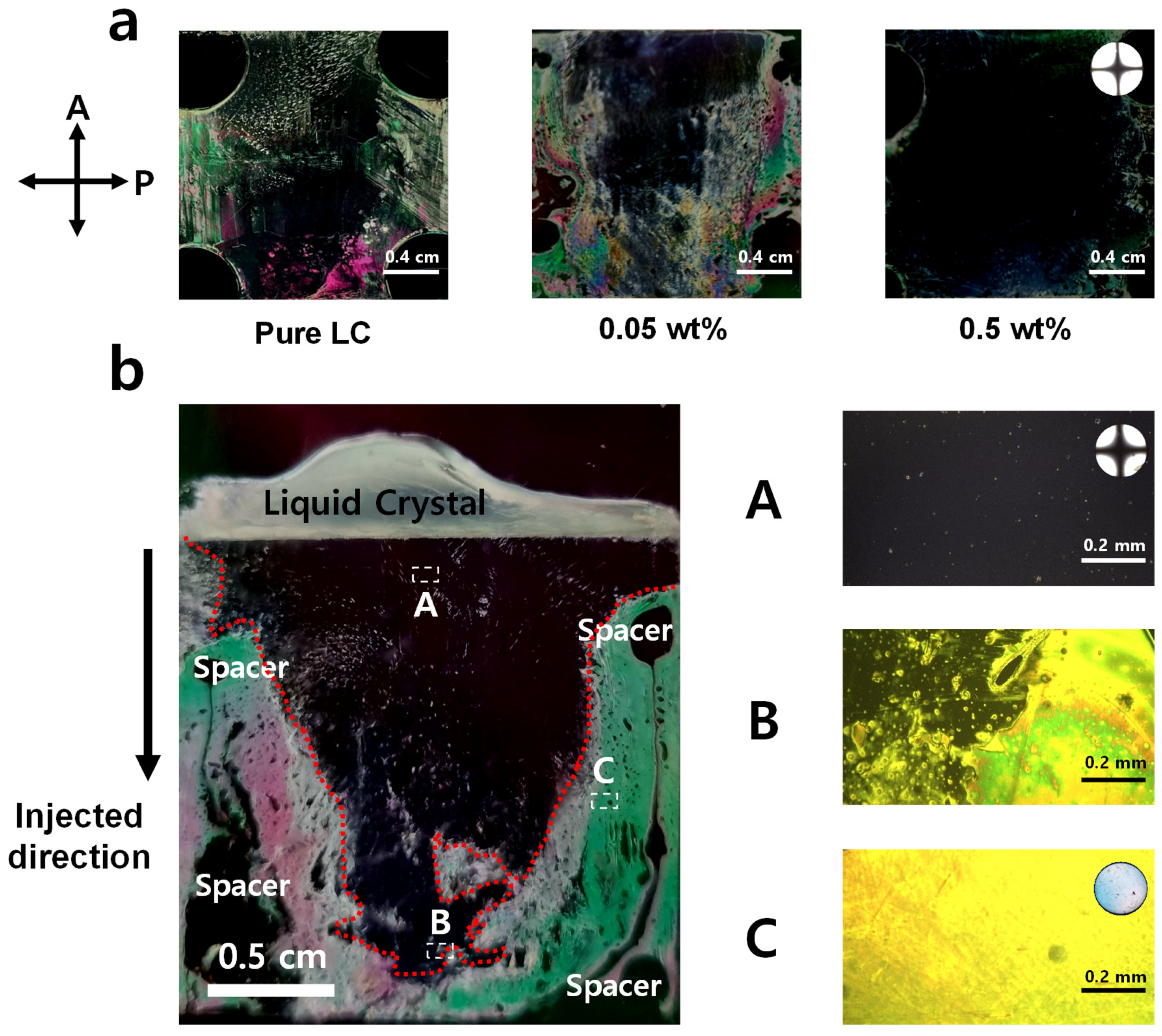 Applsci 12 12582 g002 Applsci 12 12582 g002