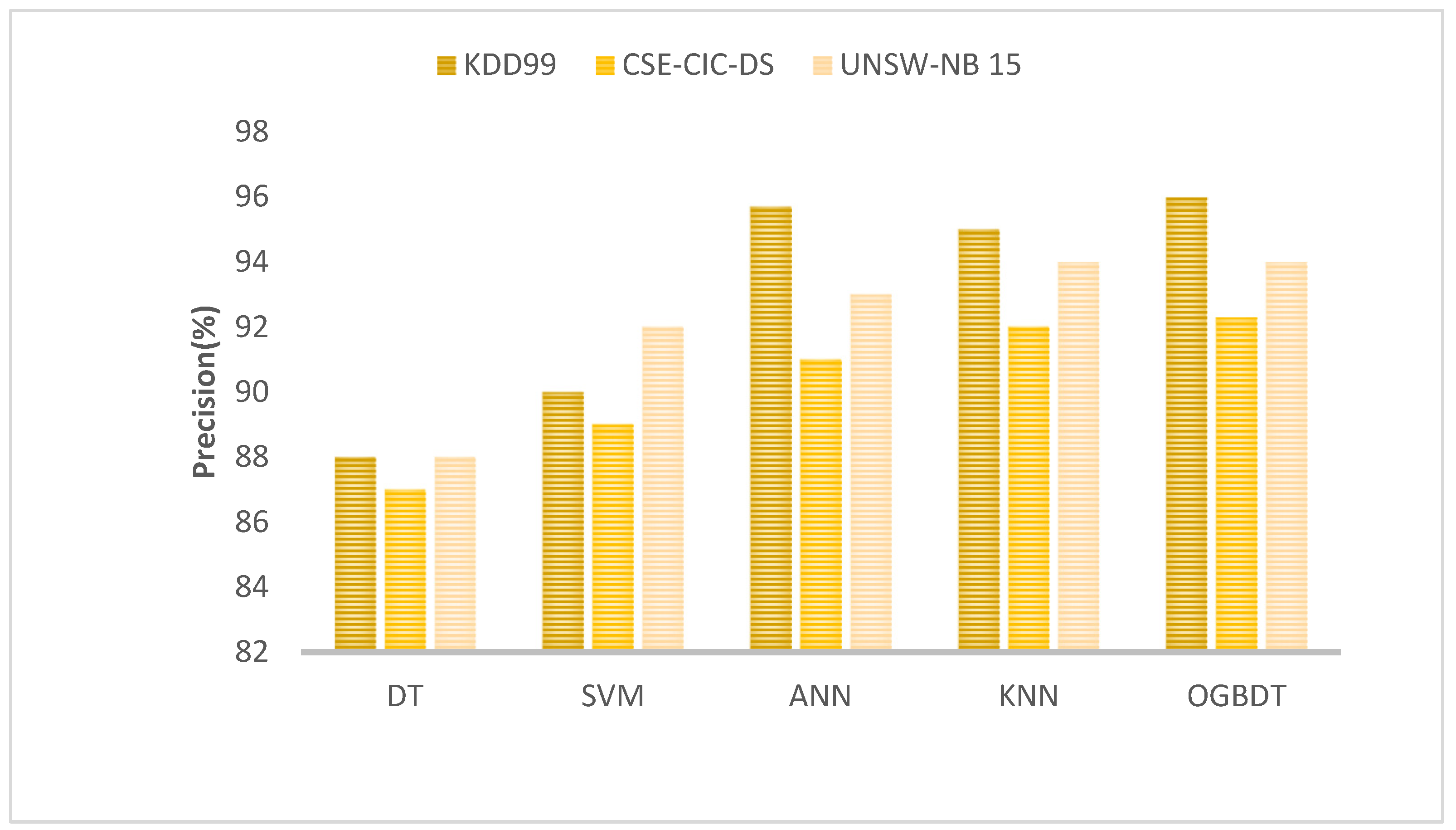 Applsci 12 12591 g004