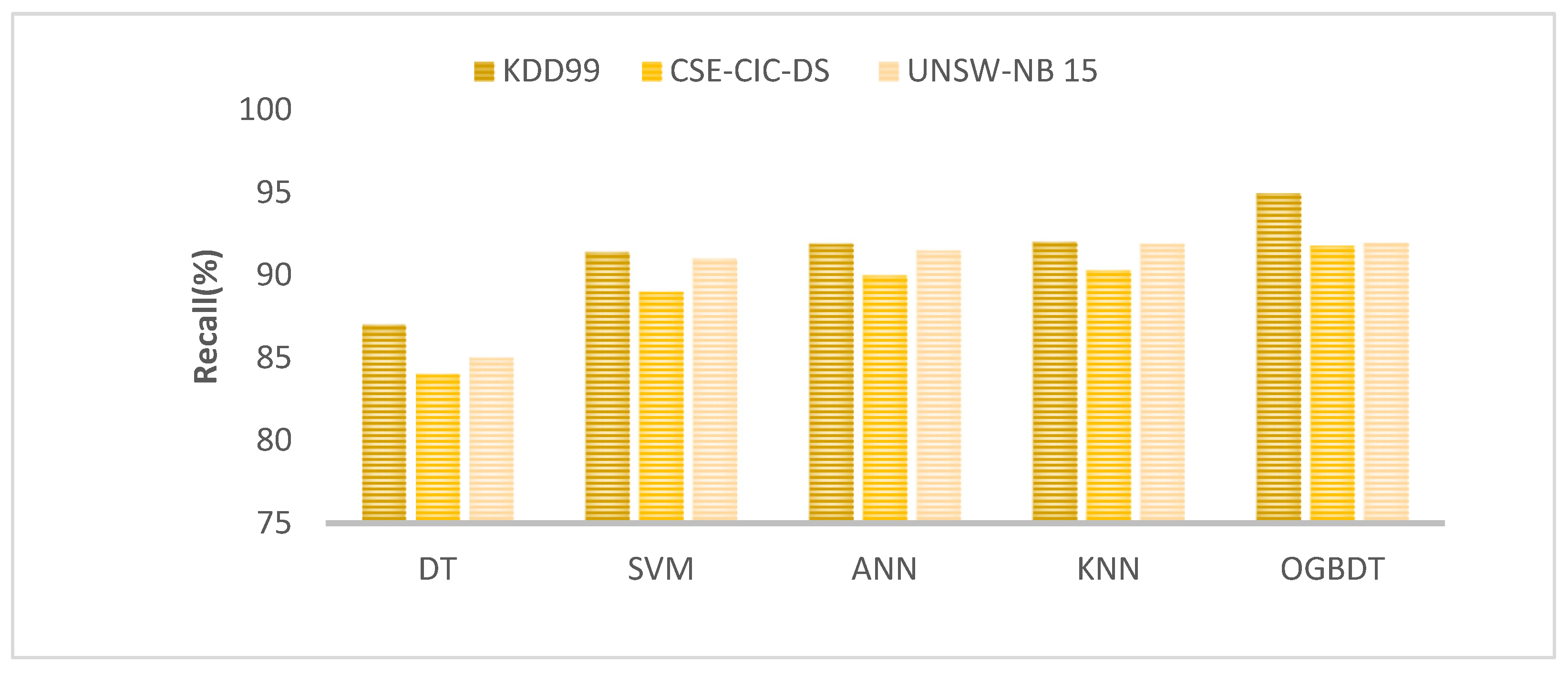 Applsci 12 12591 g005
