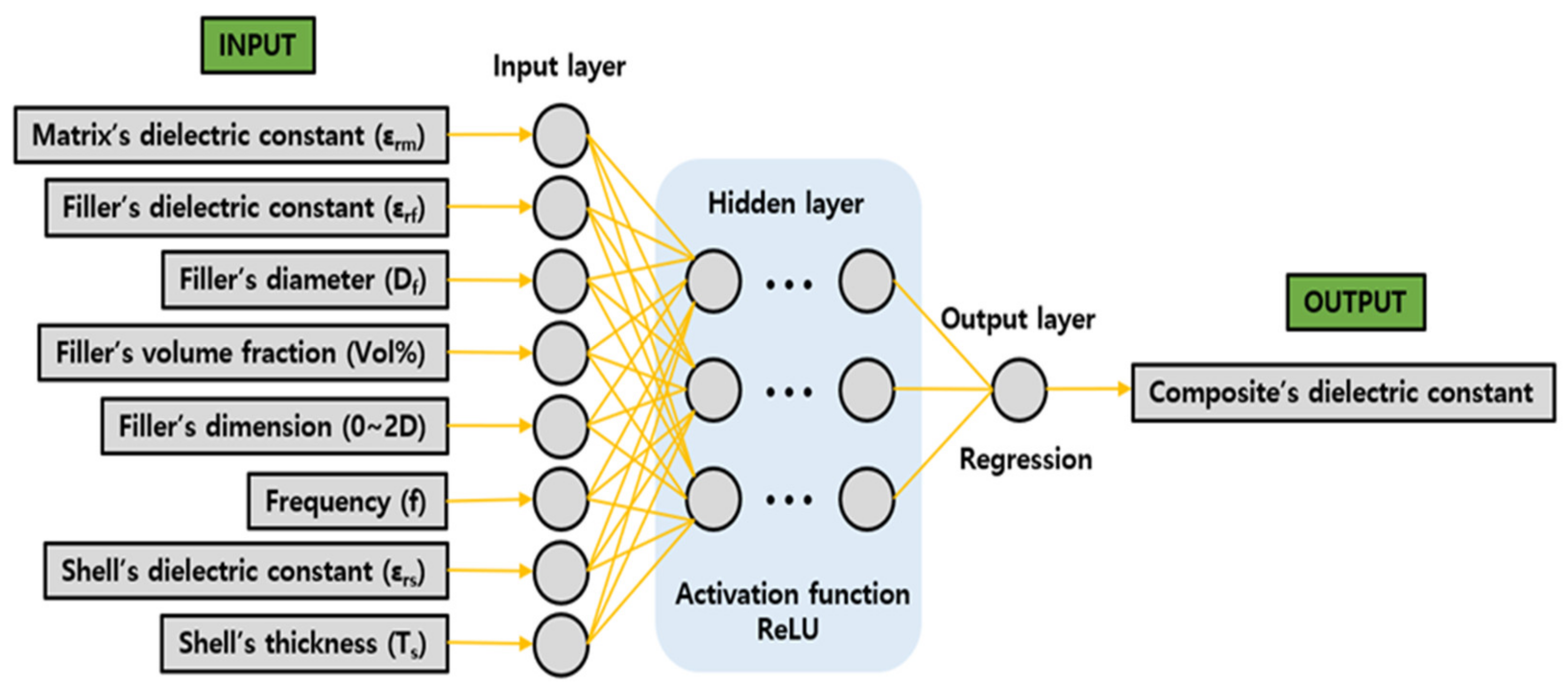 Applsci 12 12592 g003