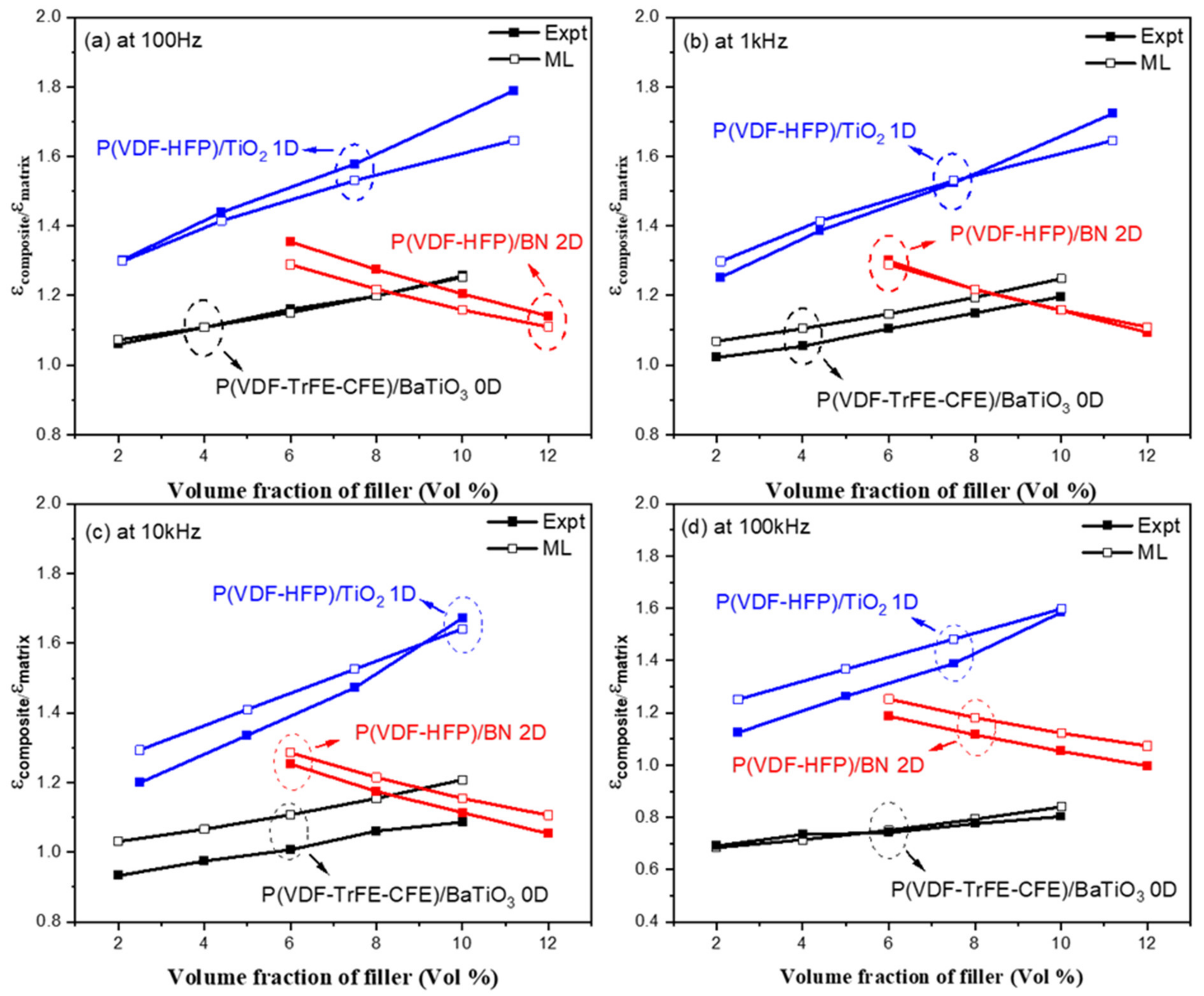 Applsci 12 12592 g009