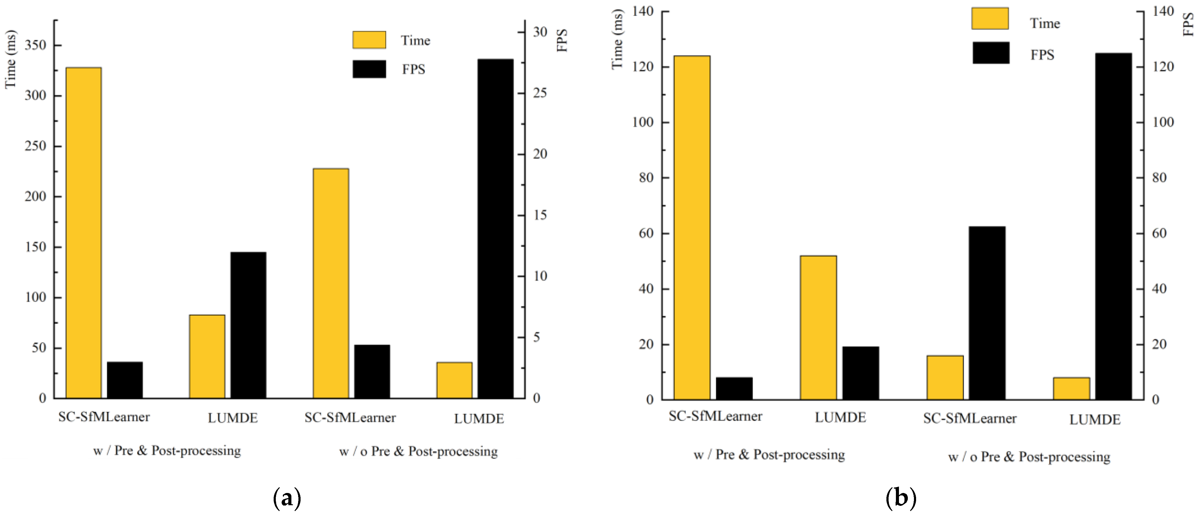 Applsci 12 12593 g004