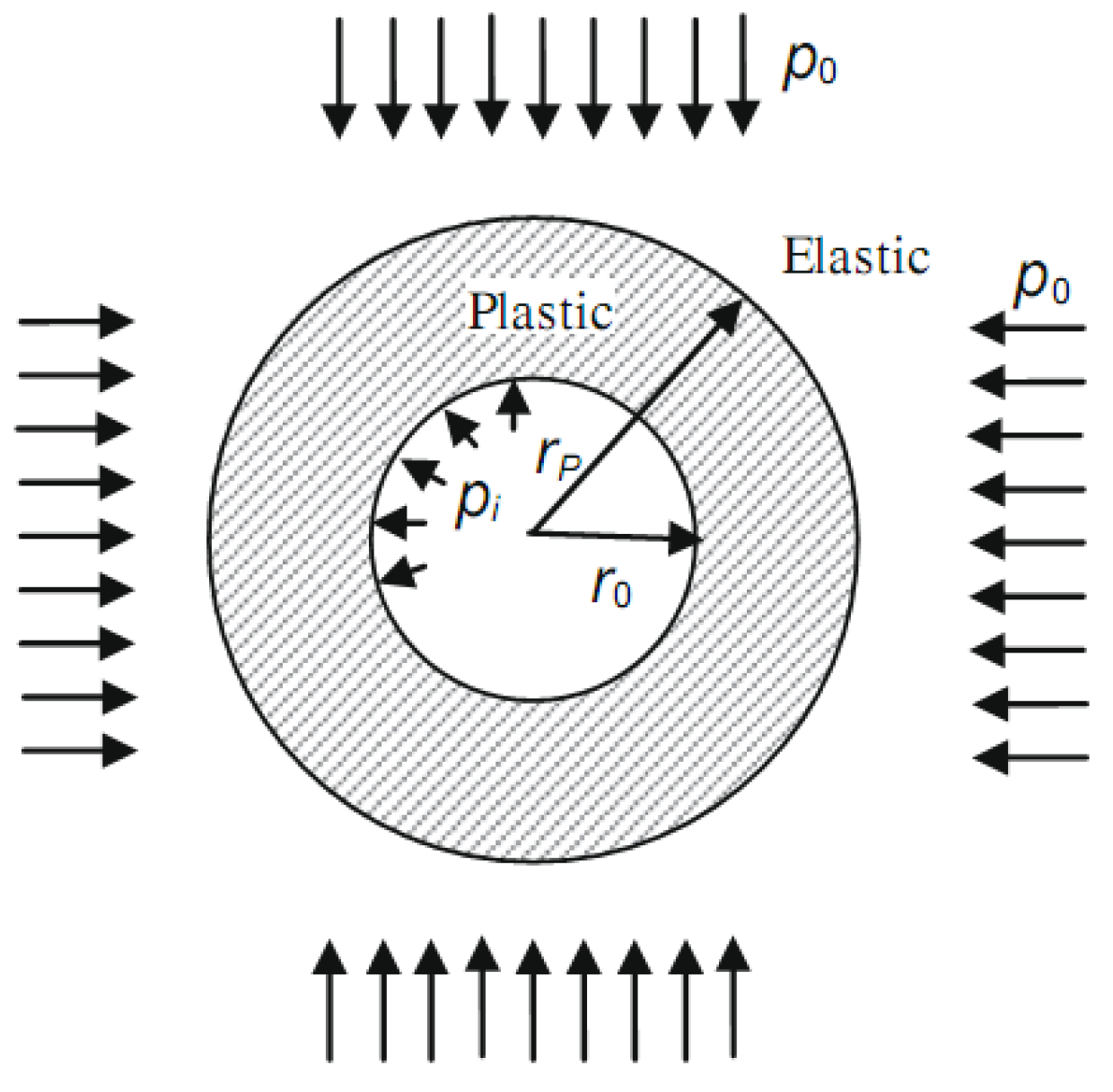 Applsci 12 12595 g005