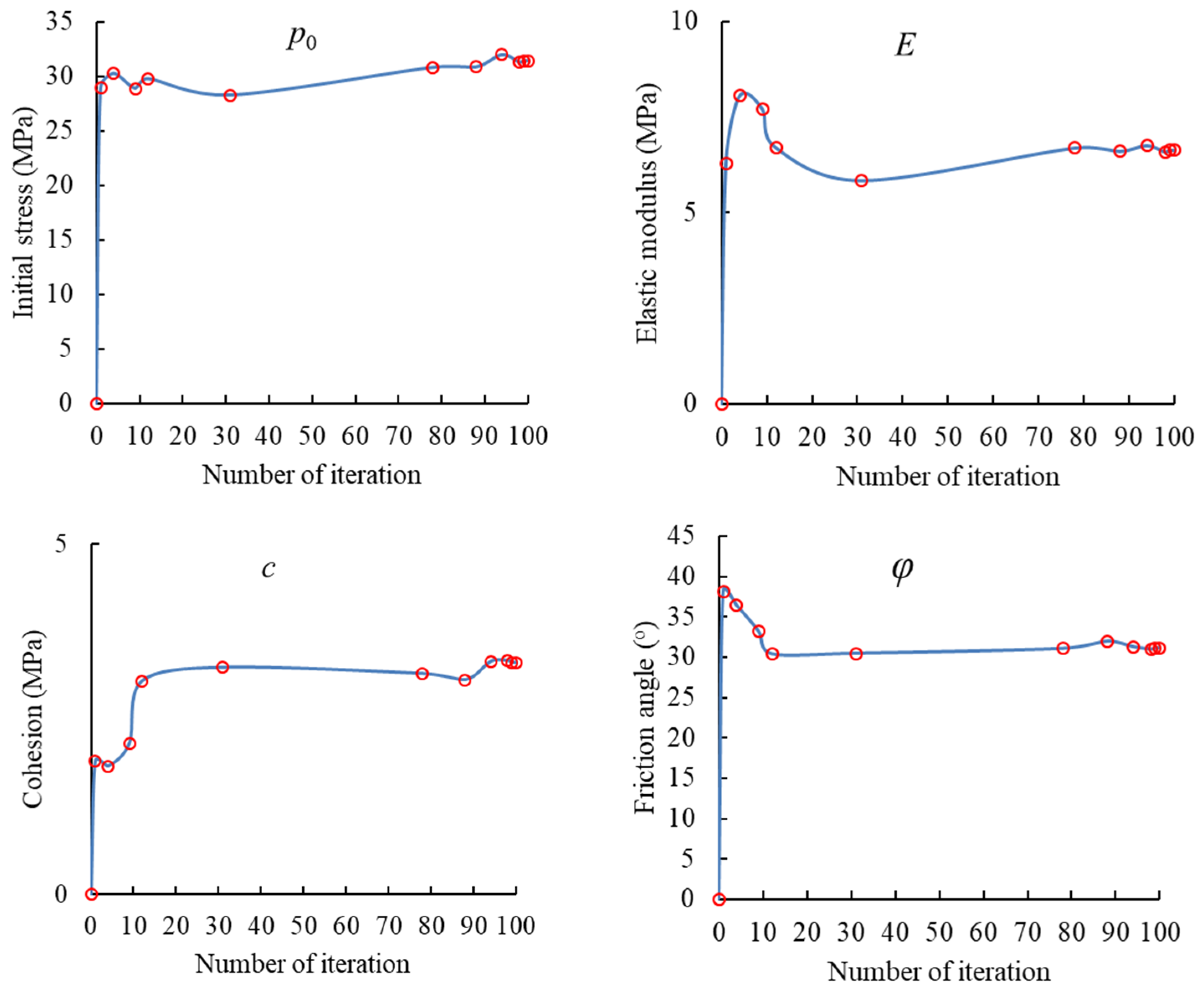 Applsci 12 12595 g009