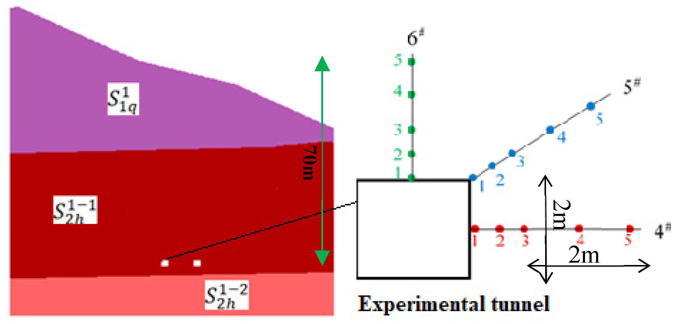 Applsci 12 12595 g011