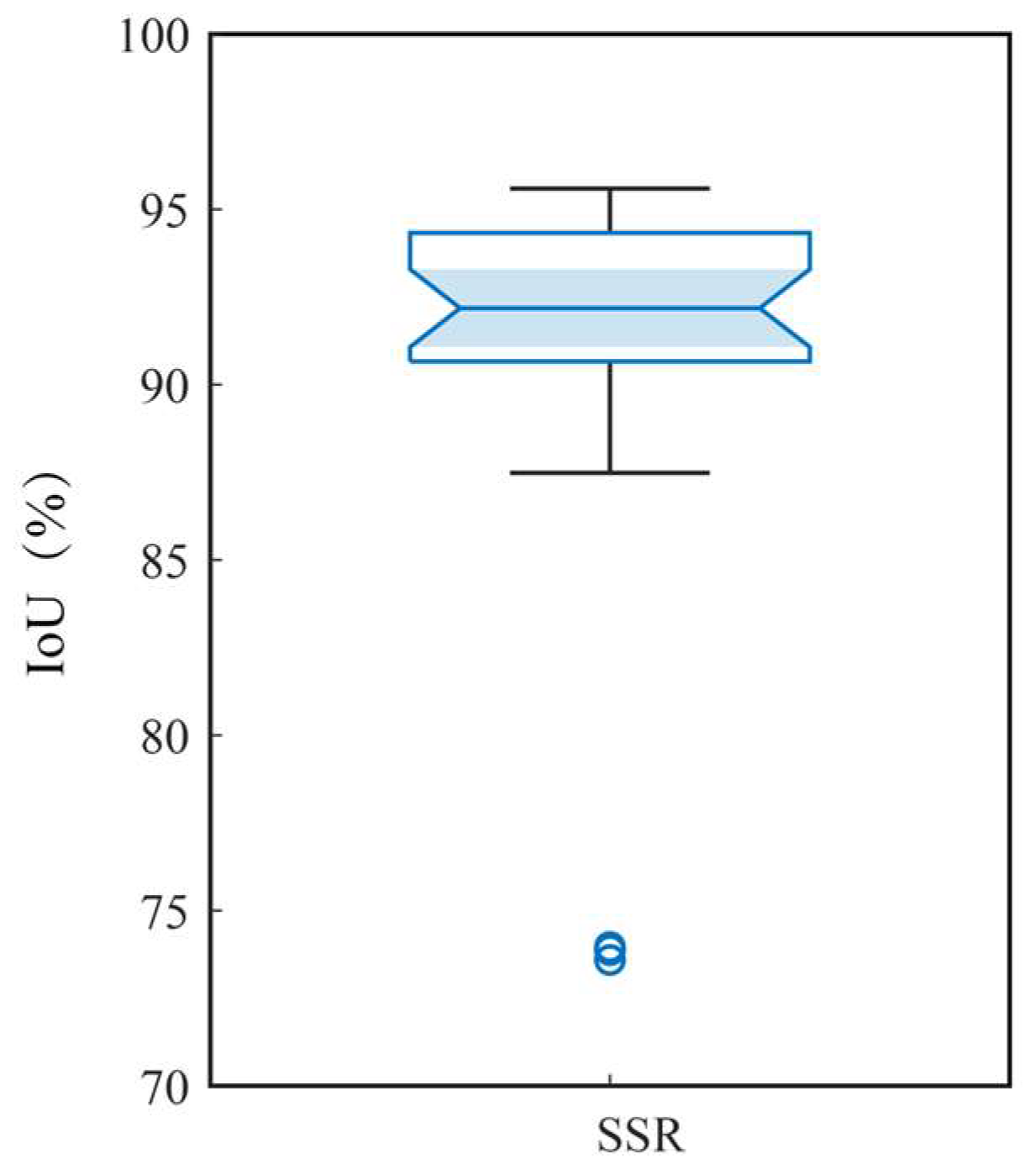 Applsci 12 12596 g009