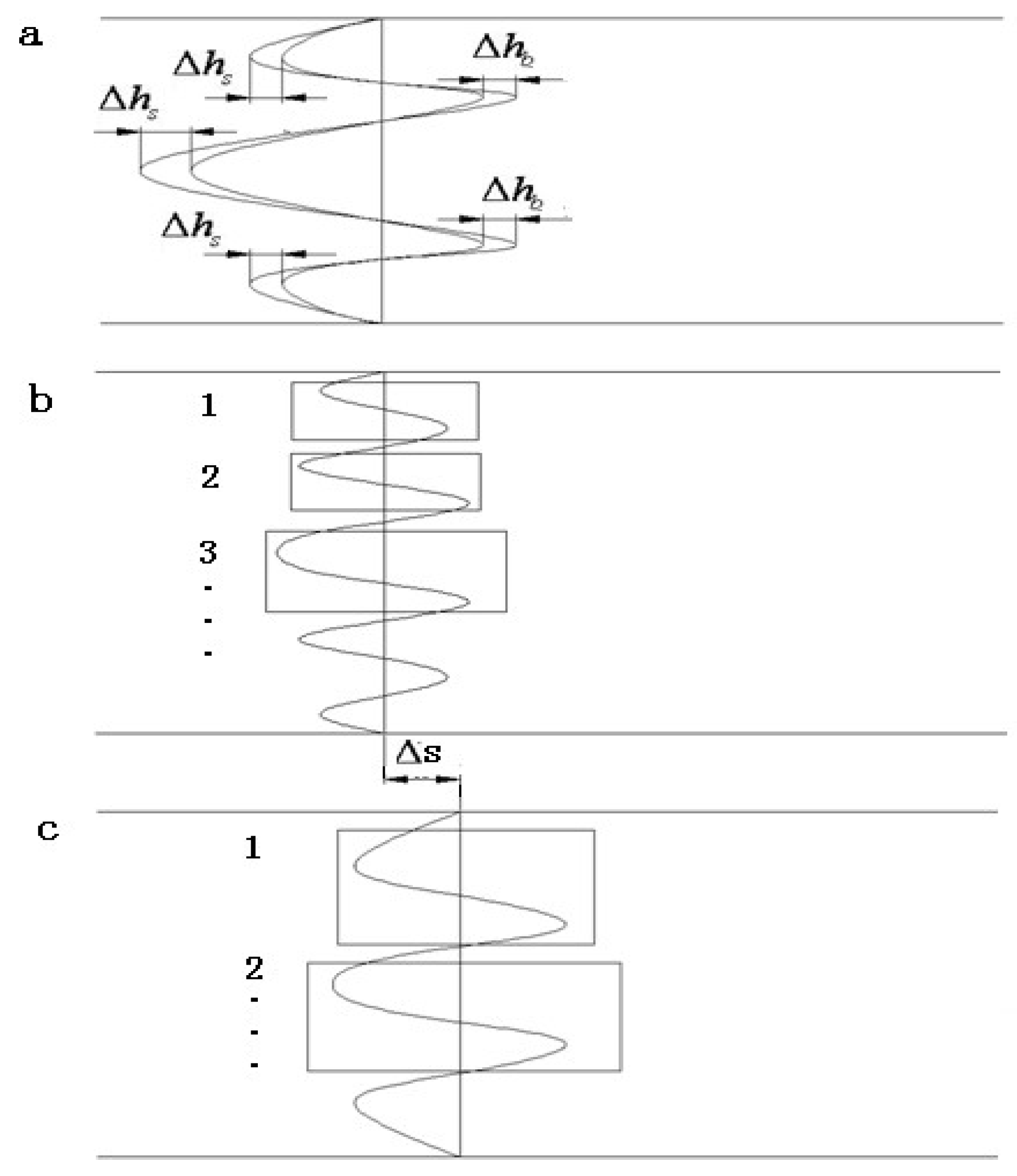 Applsci 12 12597 g003 Applsci 12 12597 g003