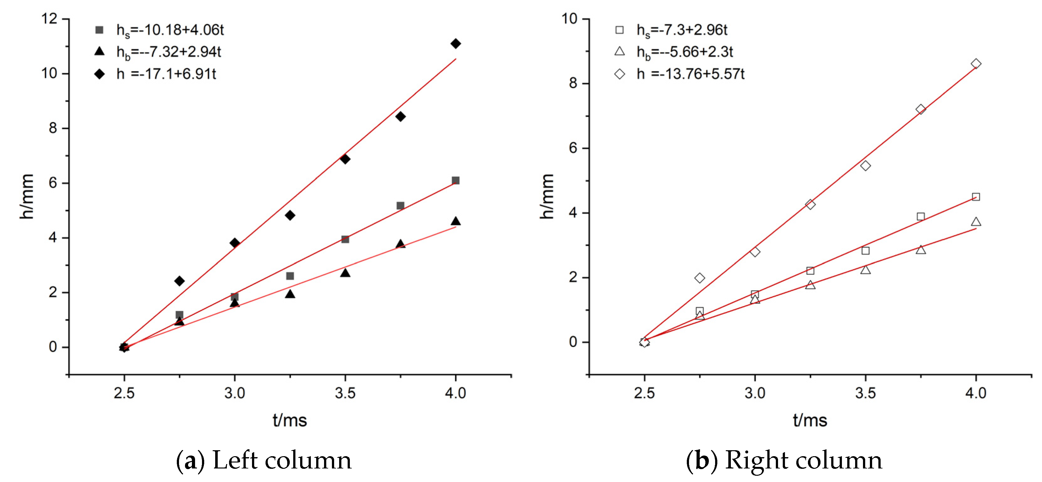 Applsci 12 12597 g008 Applsci 12 12597 g008