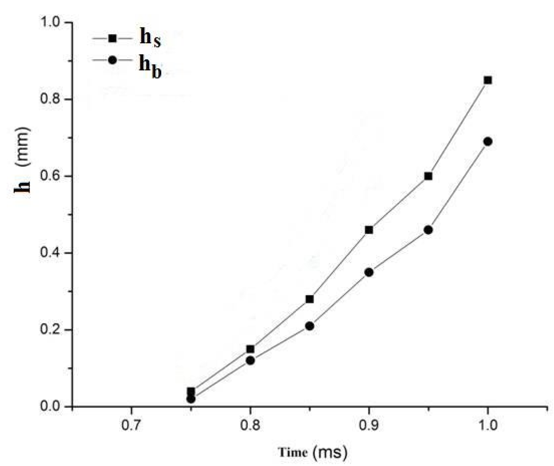 Applsci 12 12597 g010 Applsci 12 12597 g010