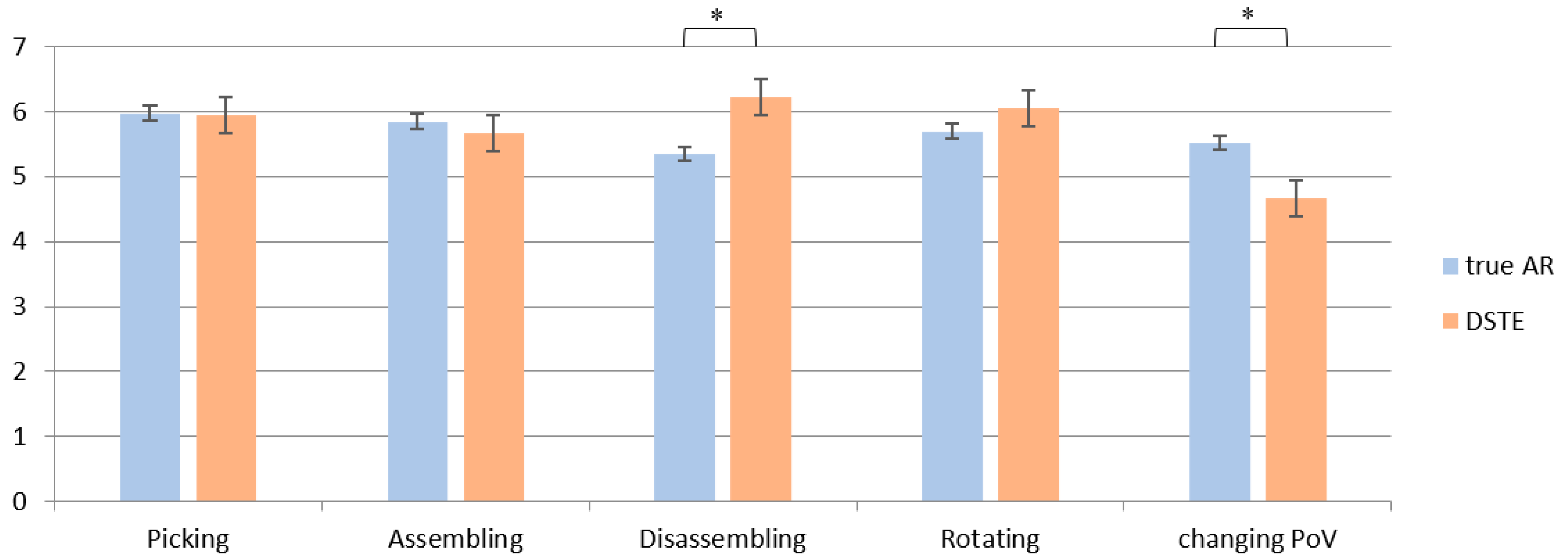 Applsci 12 12600 g008