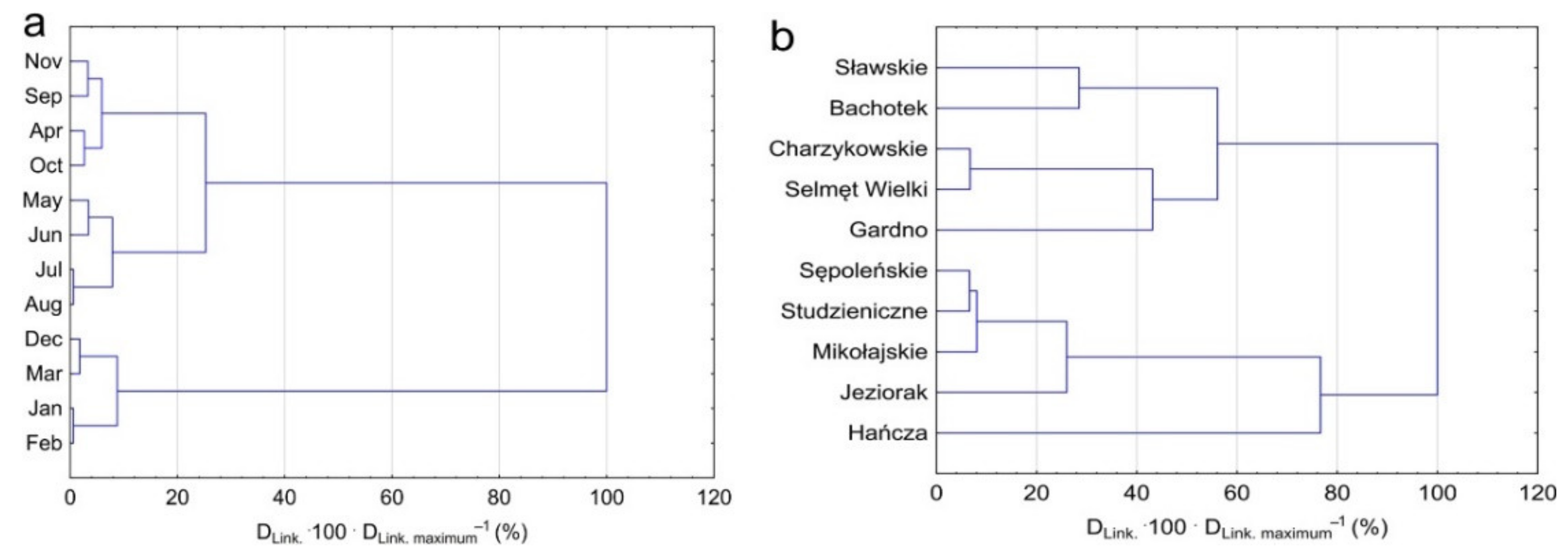 Applsci 12 12601 g006 Applsci 12 12601 g006