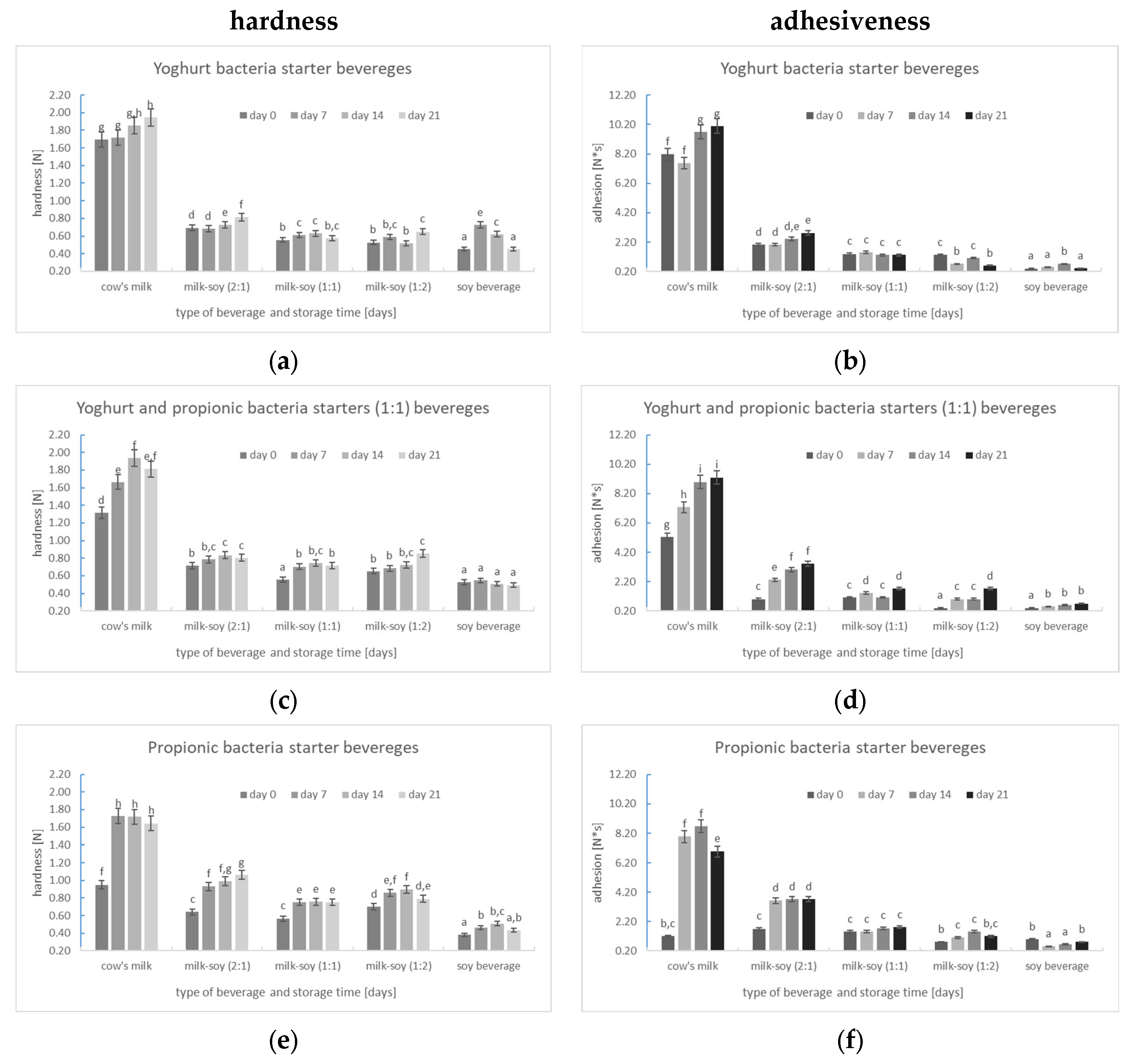 Applsci 12 12603 g002 Applsci 12 12603 g002