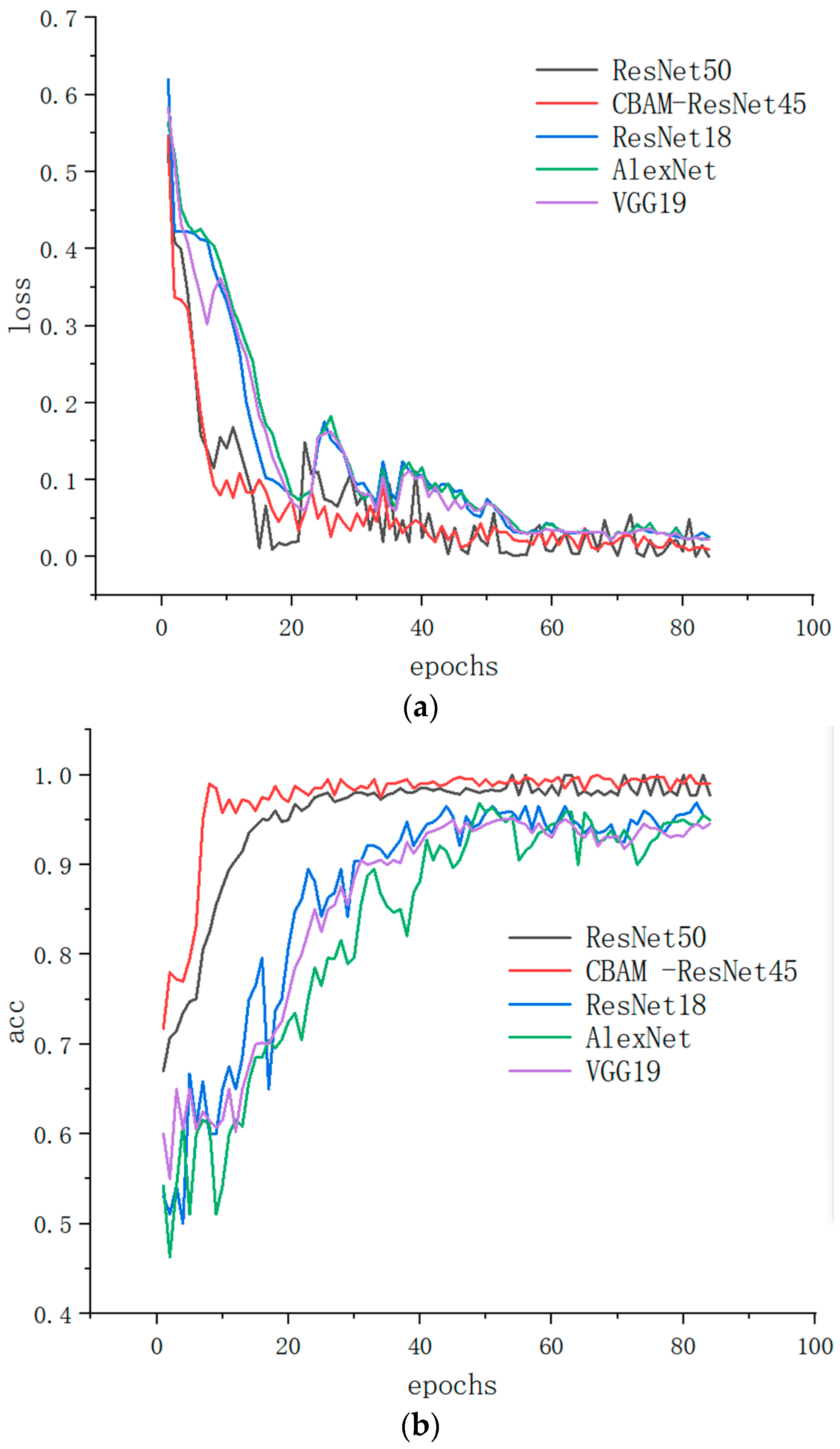 Applsci 12 12604 g009 Applsci 12 12604 g009