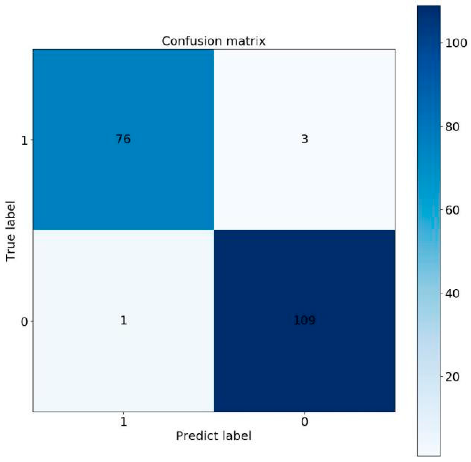 Applsci 12 12604 g011 Applsci 12 12604 g011