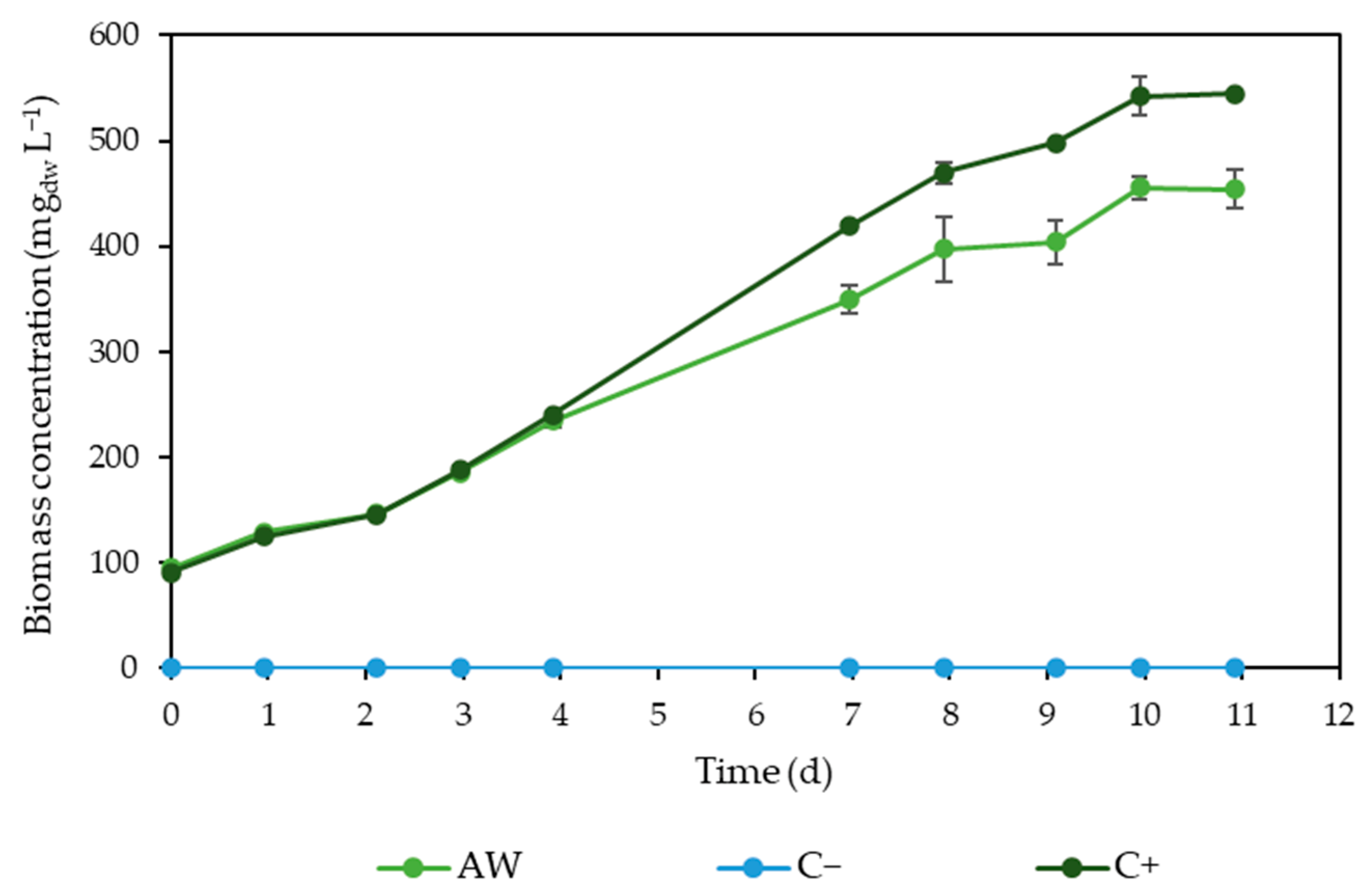 Applsci 12 12608 g002