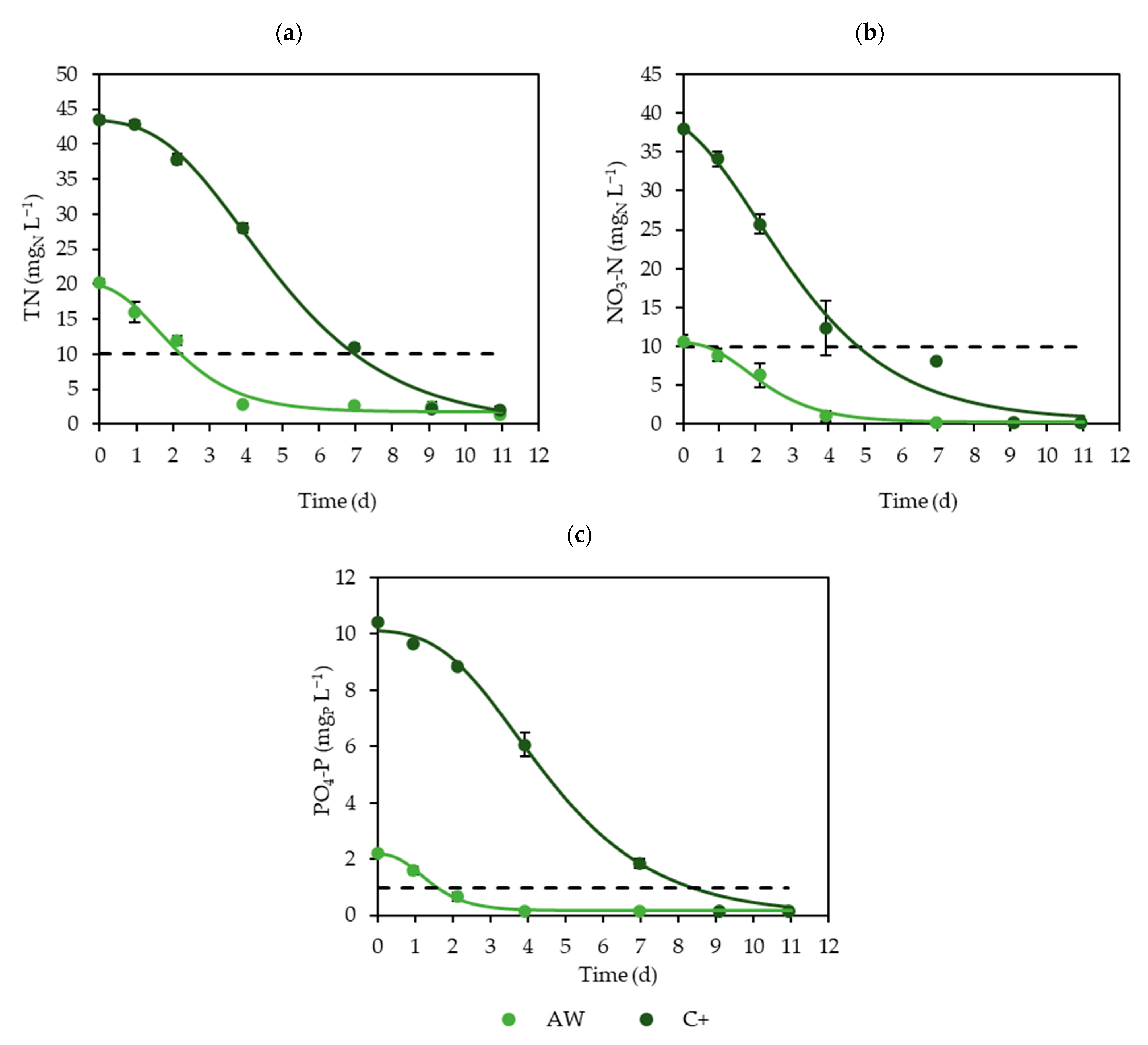 Applsci 12 12608 g003