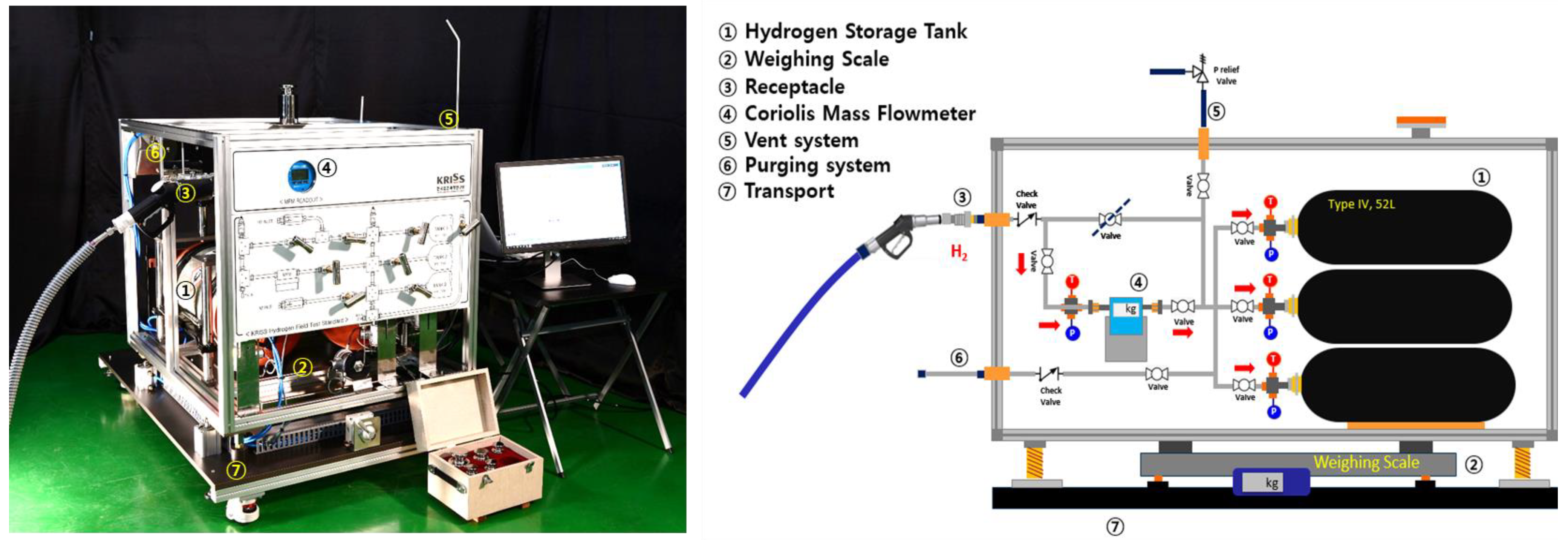 Applsci 12 12609 g002 550