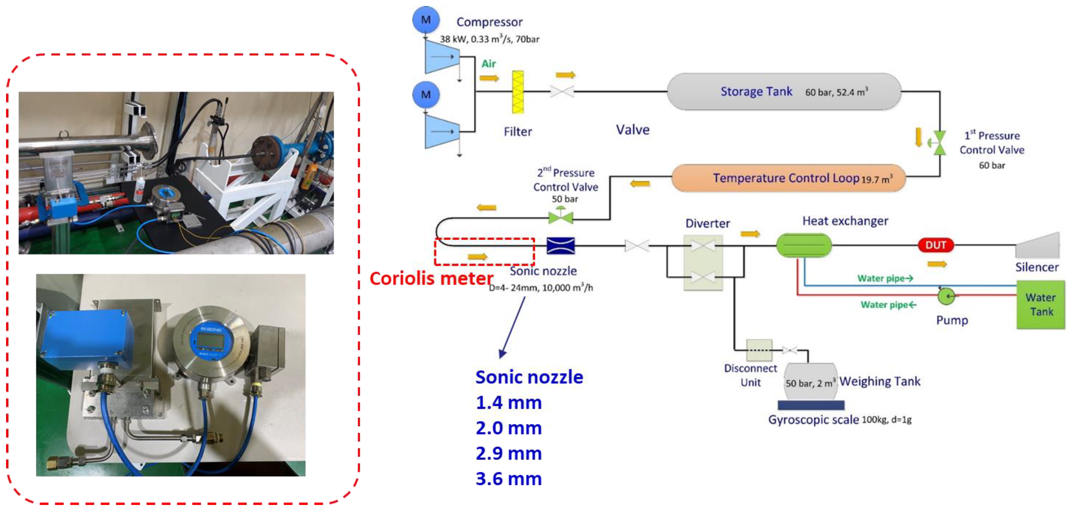 Applsci 12 12609 g004 550