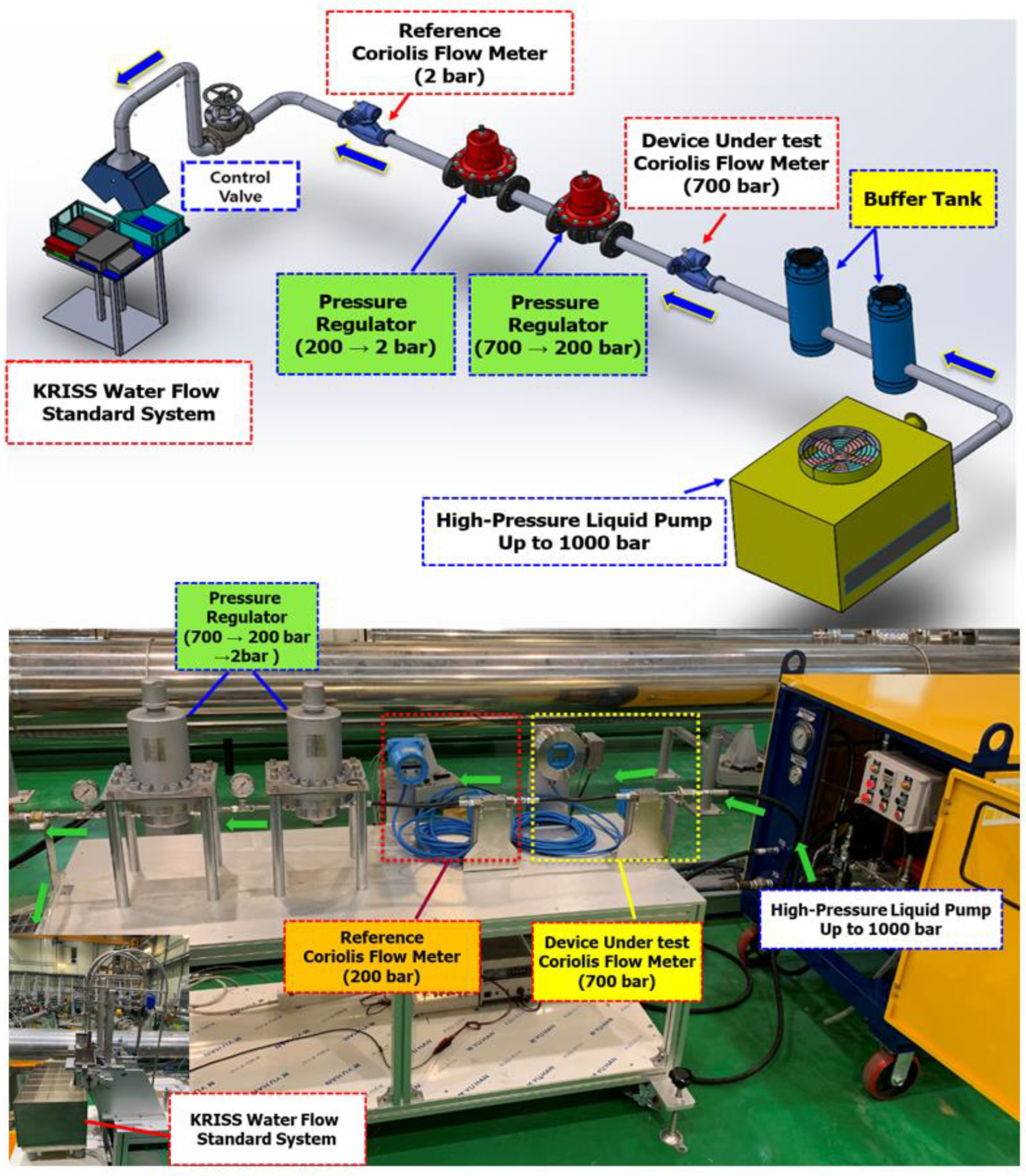 Applsci 12 12609 g005 550