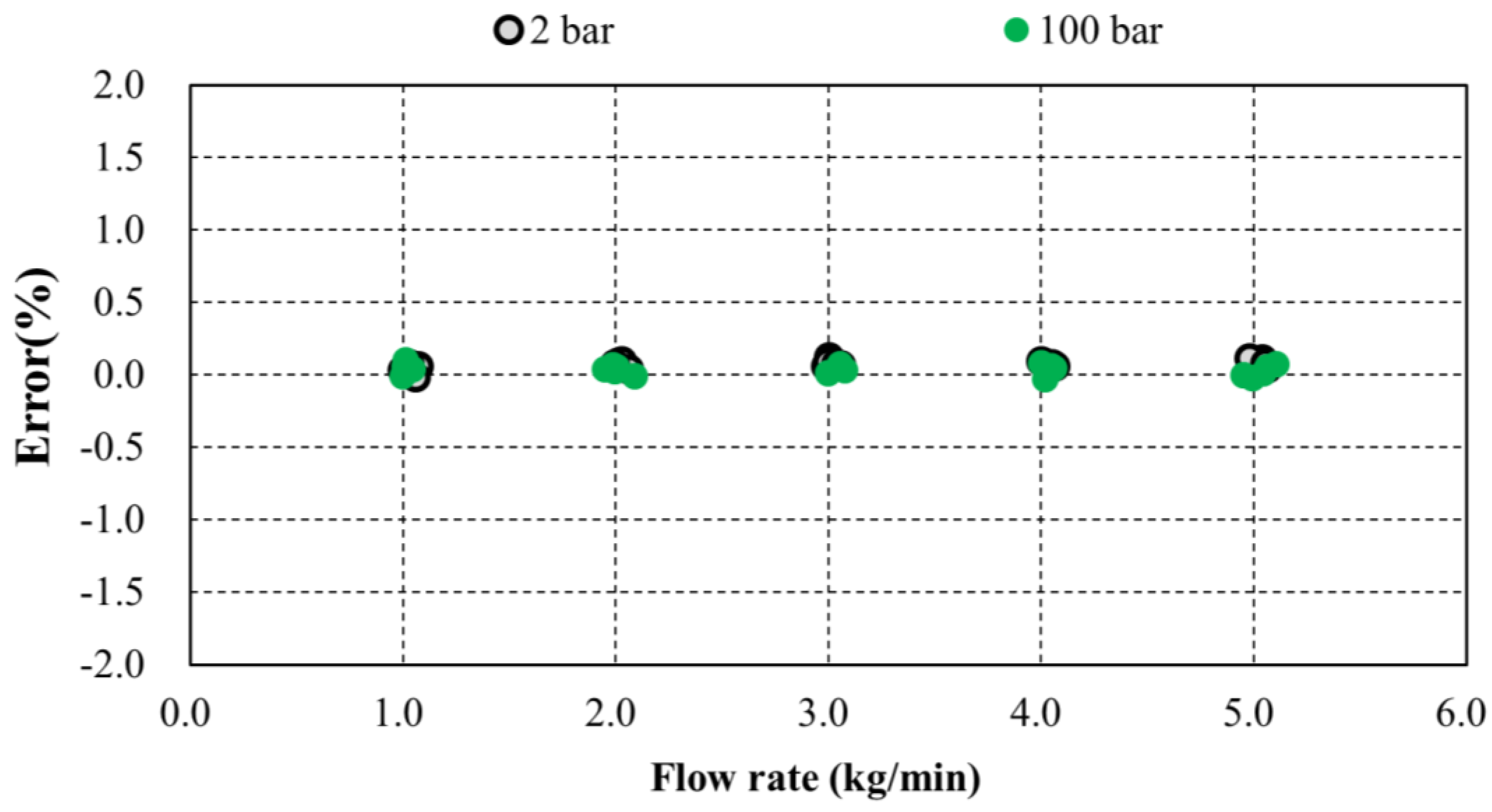 Applsci 12 12609 g009 550