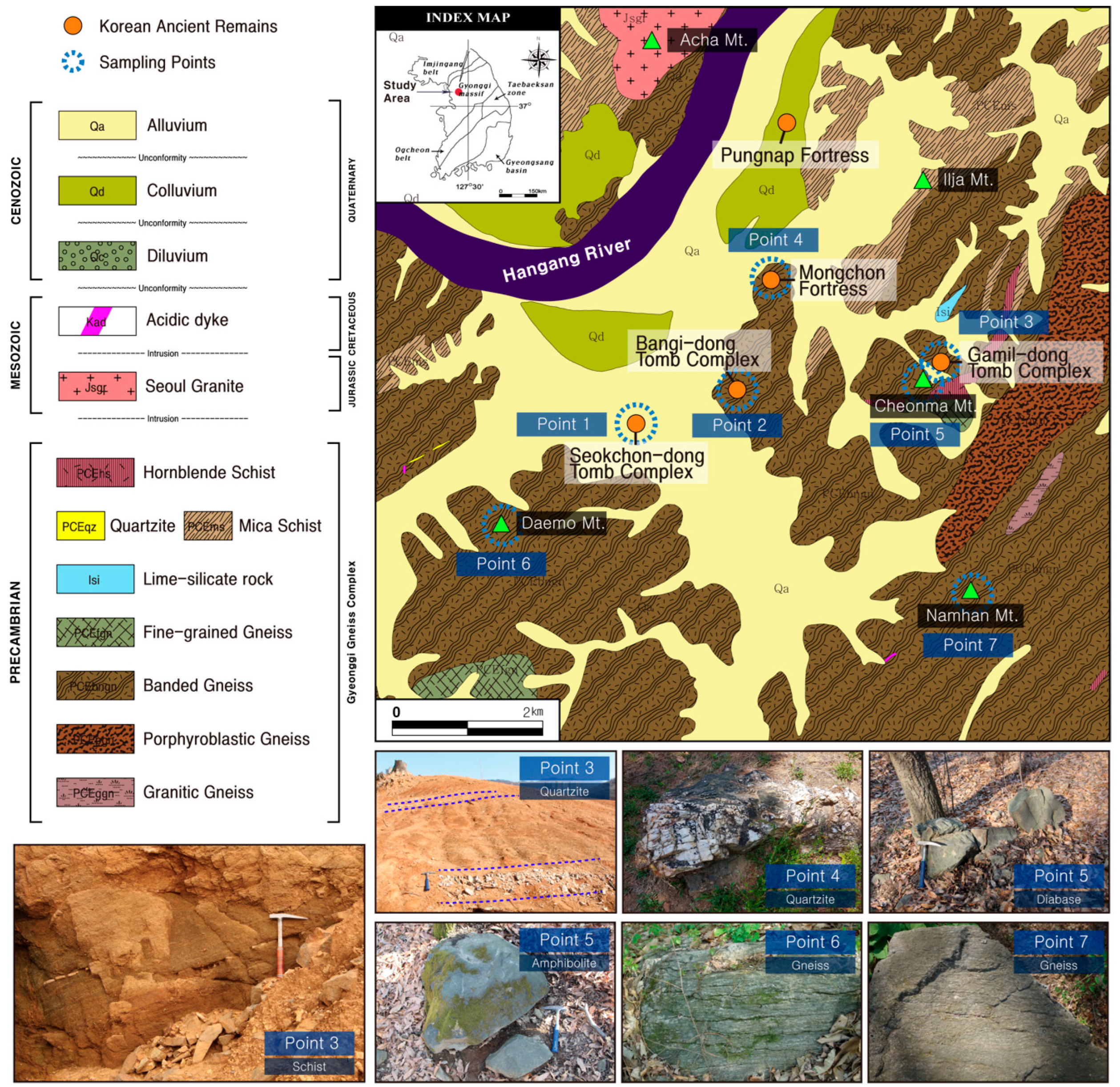 Applsci 12 12610 g001