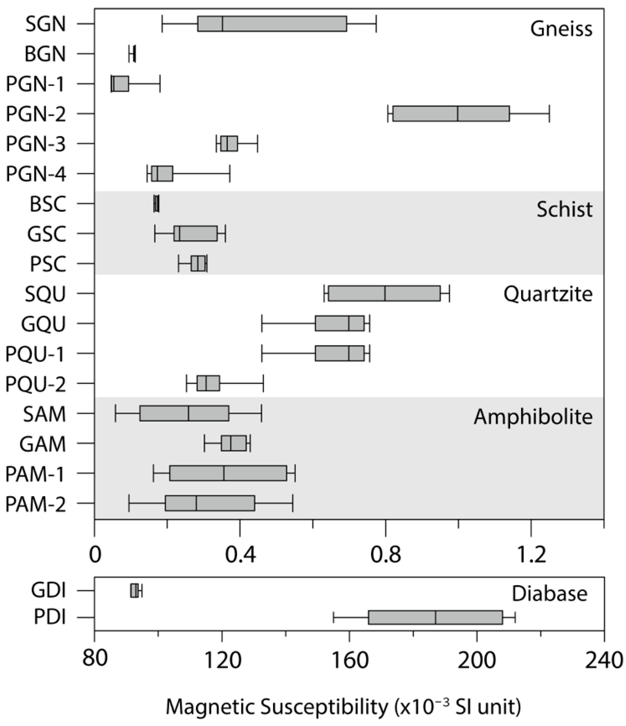 Applsci 12 12610 g004