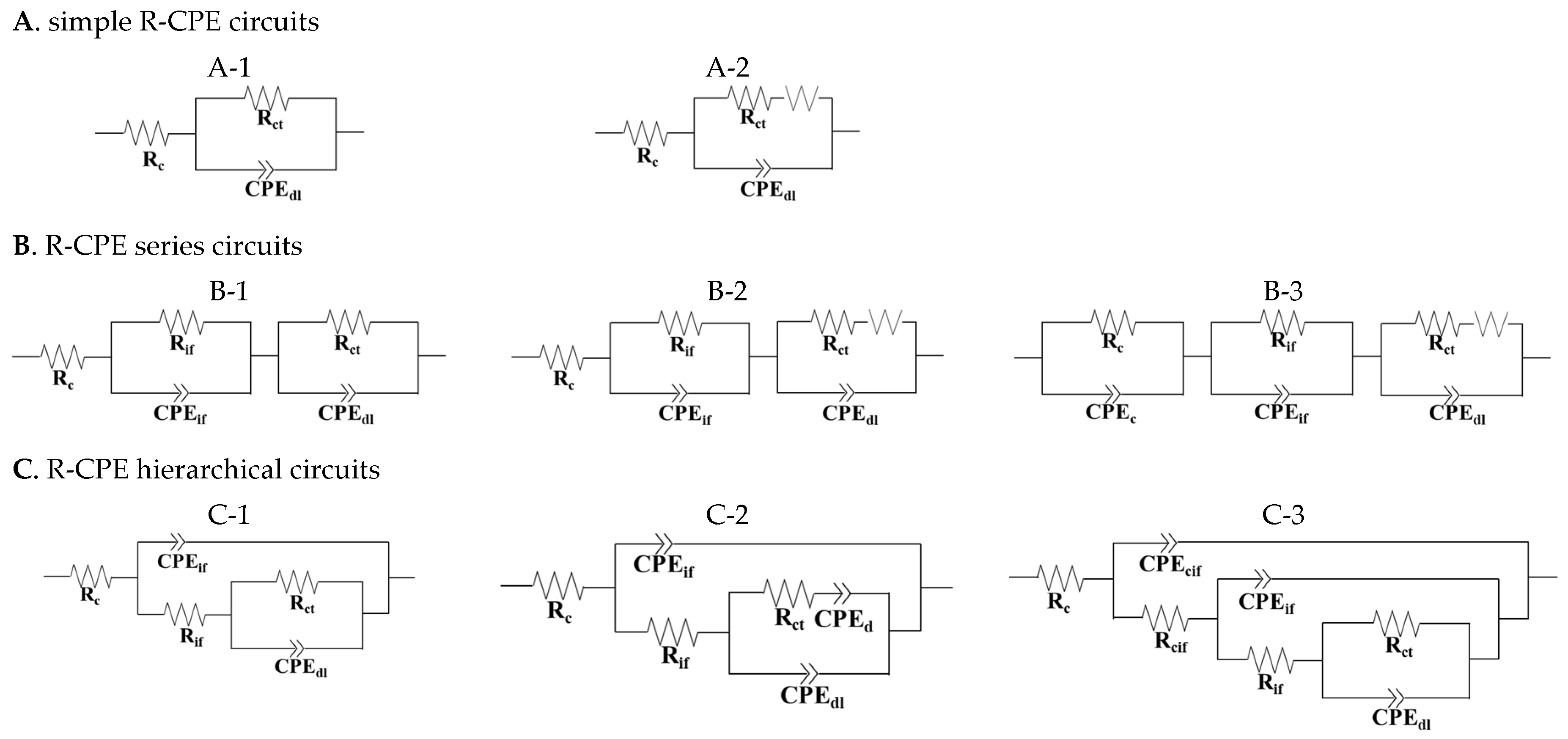 Applsci 12 12611 g002 Applsci 12 12611 g002