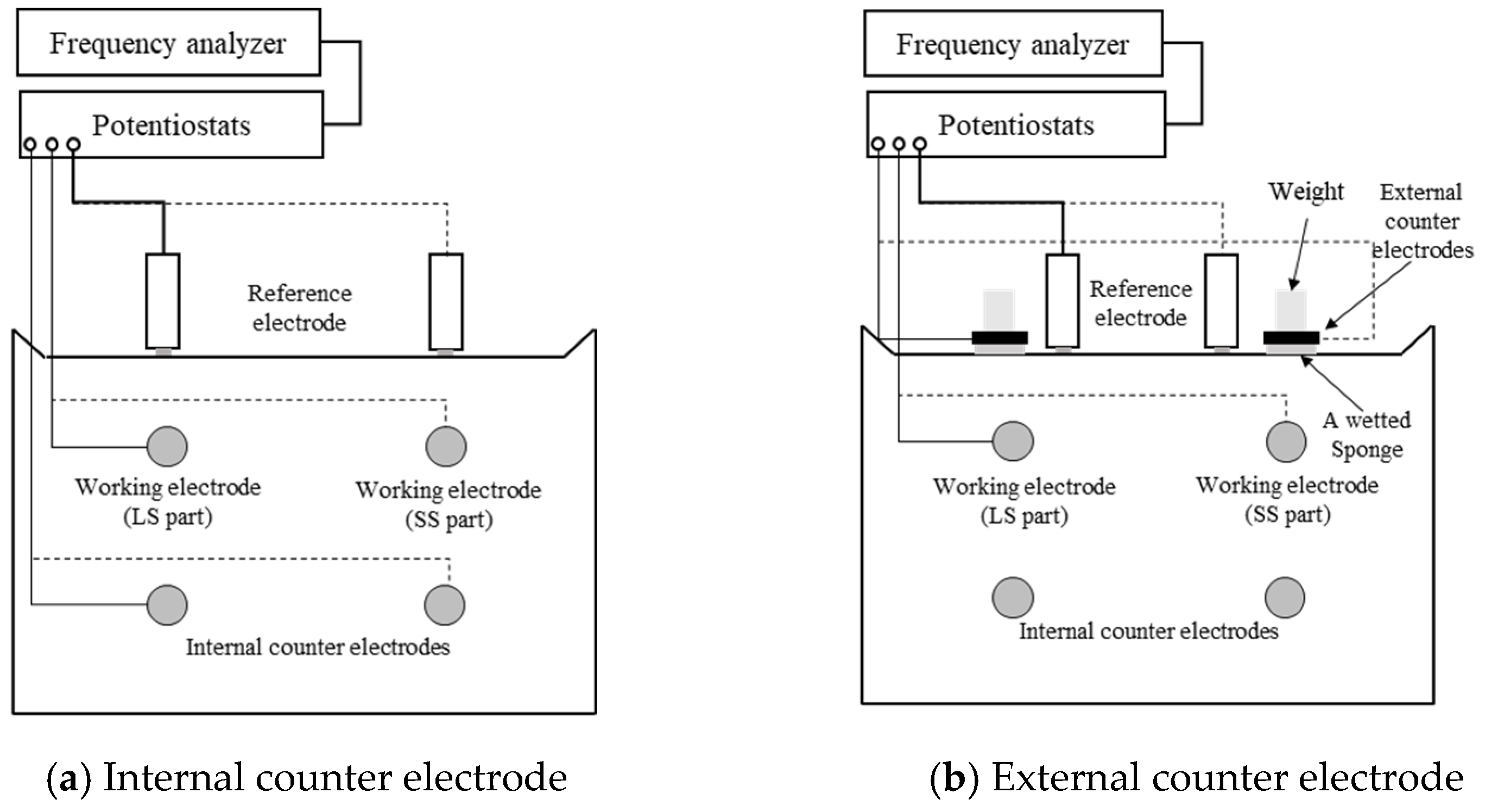 Applsci 12 12611 g004 Applsci 12 12611 g004