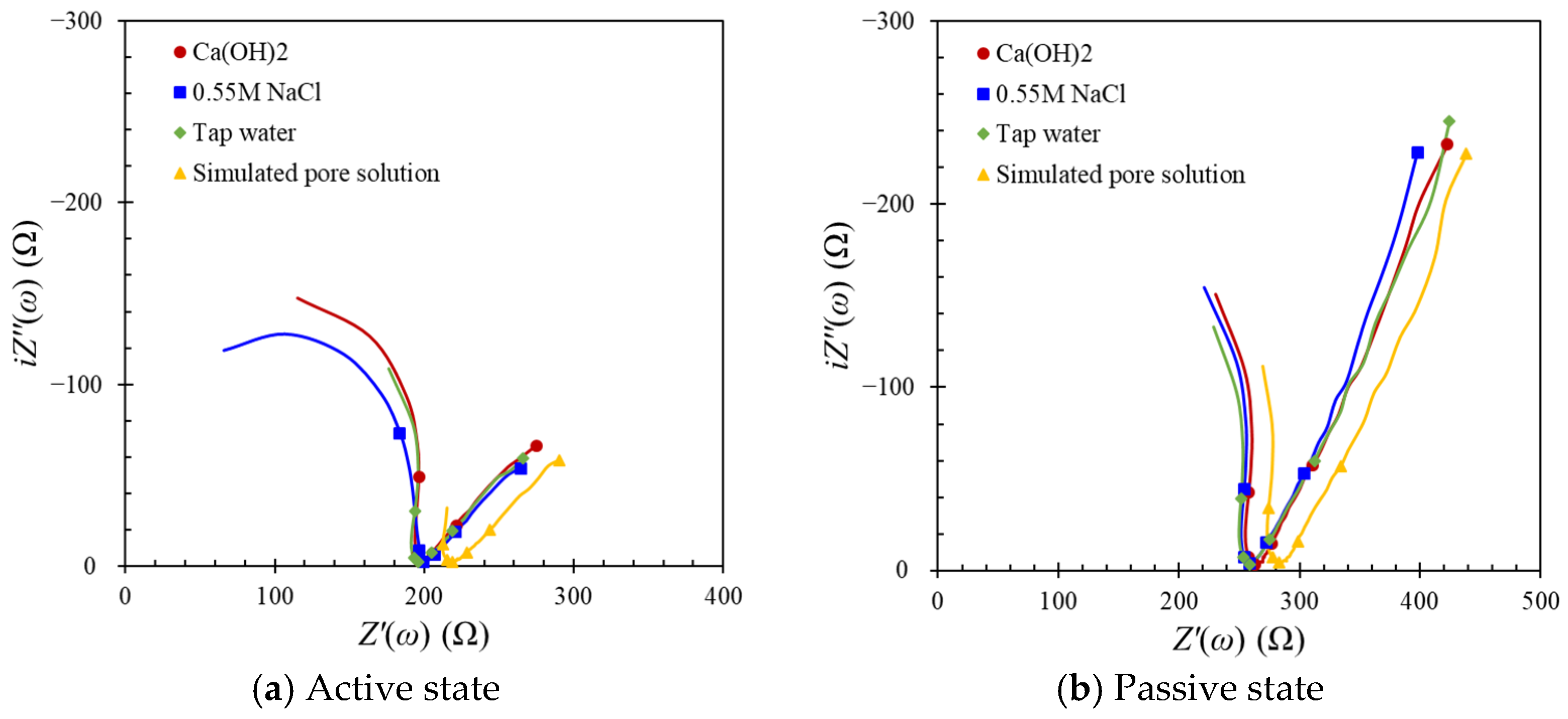 Applsci 12 12611 g006 Applsci 12 12611 g006