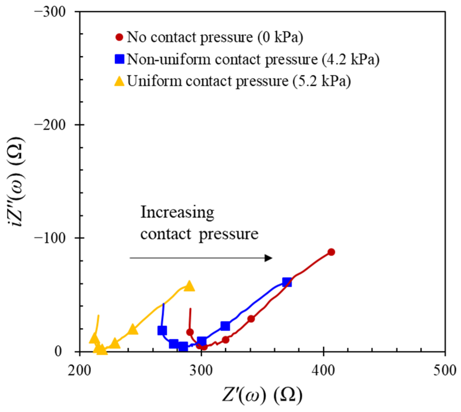 Applsci 12 12611 g007 Applsci 12 12611 g007