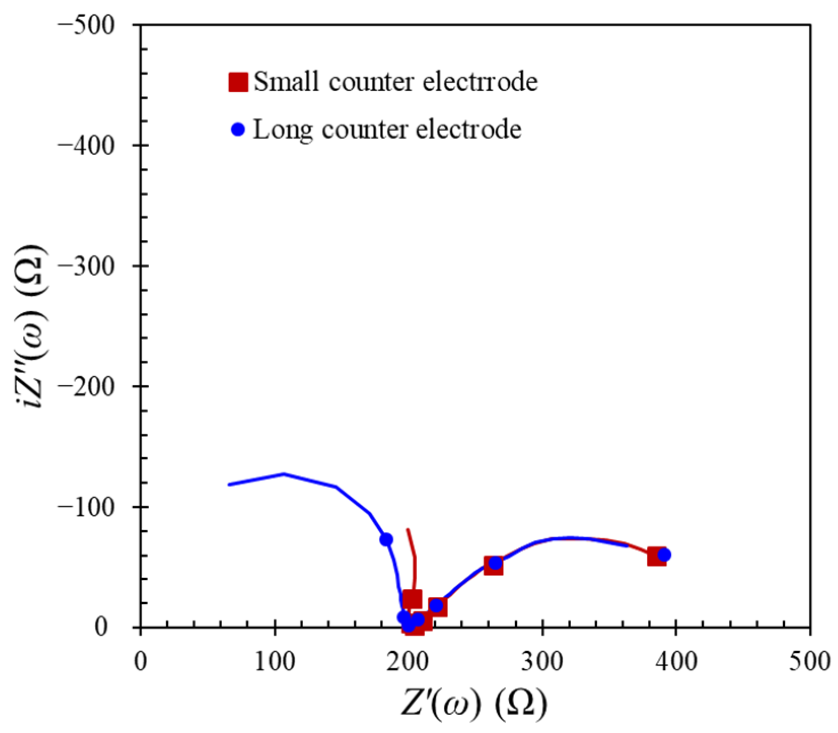 Applsci 12 12611 g008 Applsci 12 12611 g008