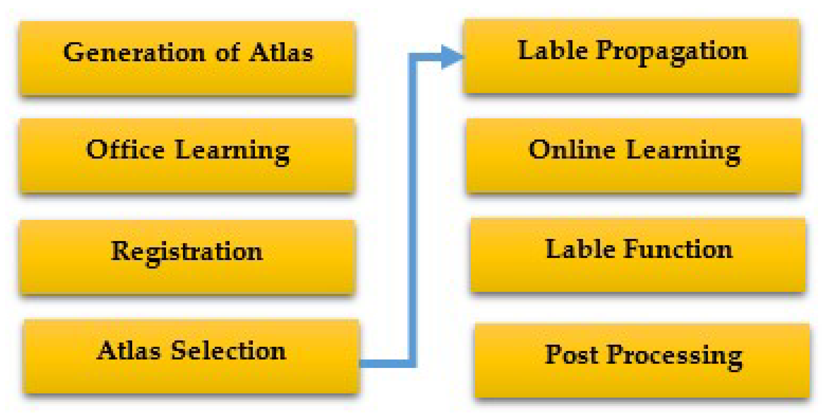 Applsci 12 12614 g005 Applsci 12 12614 g005