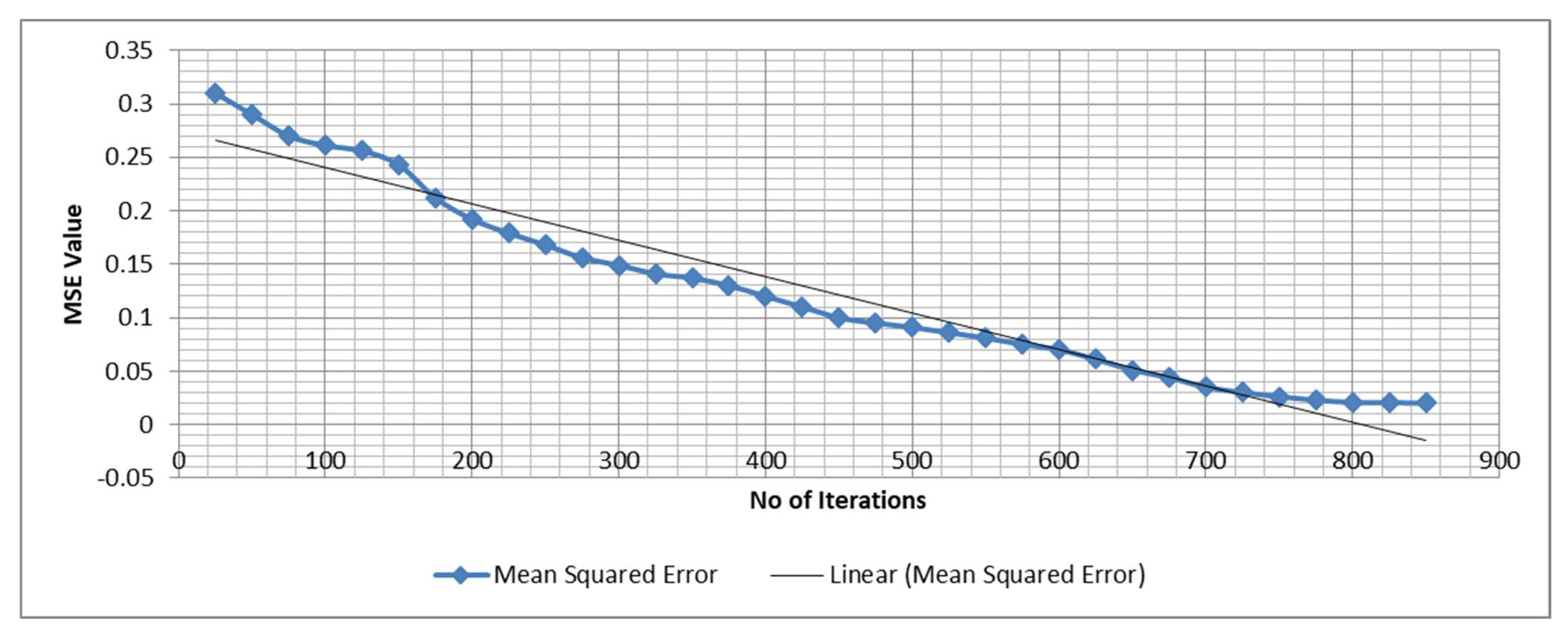 Applsci 12 12614 g009 Applsci 12 12614 g009